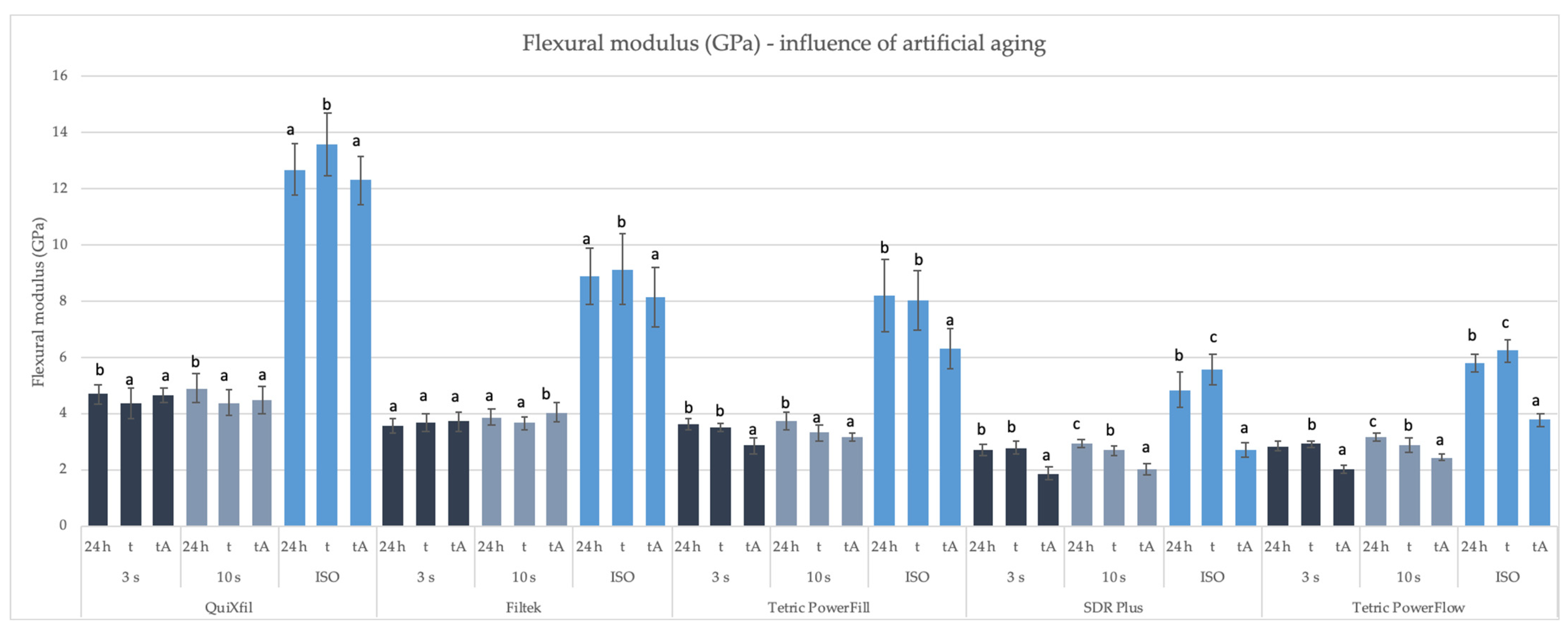 Materials 16 04868 g006