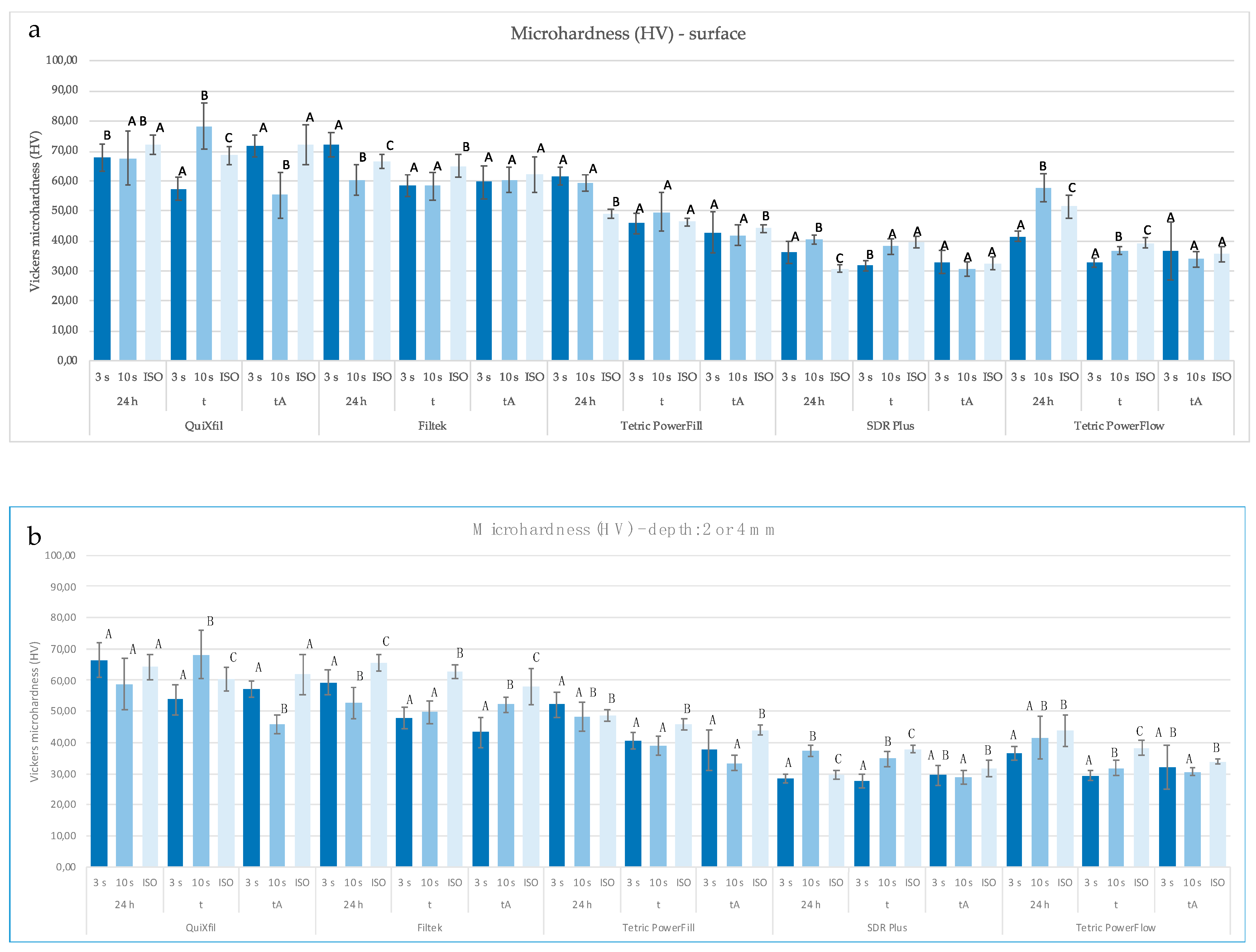 Materials 16 04868 g007