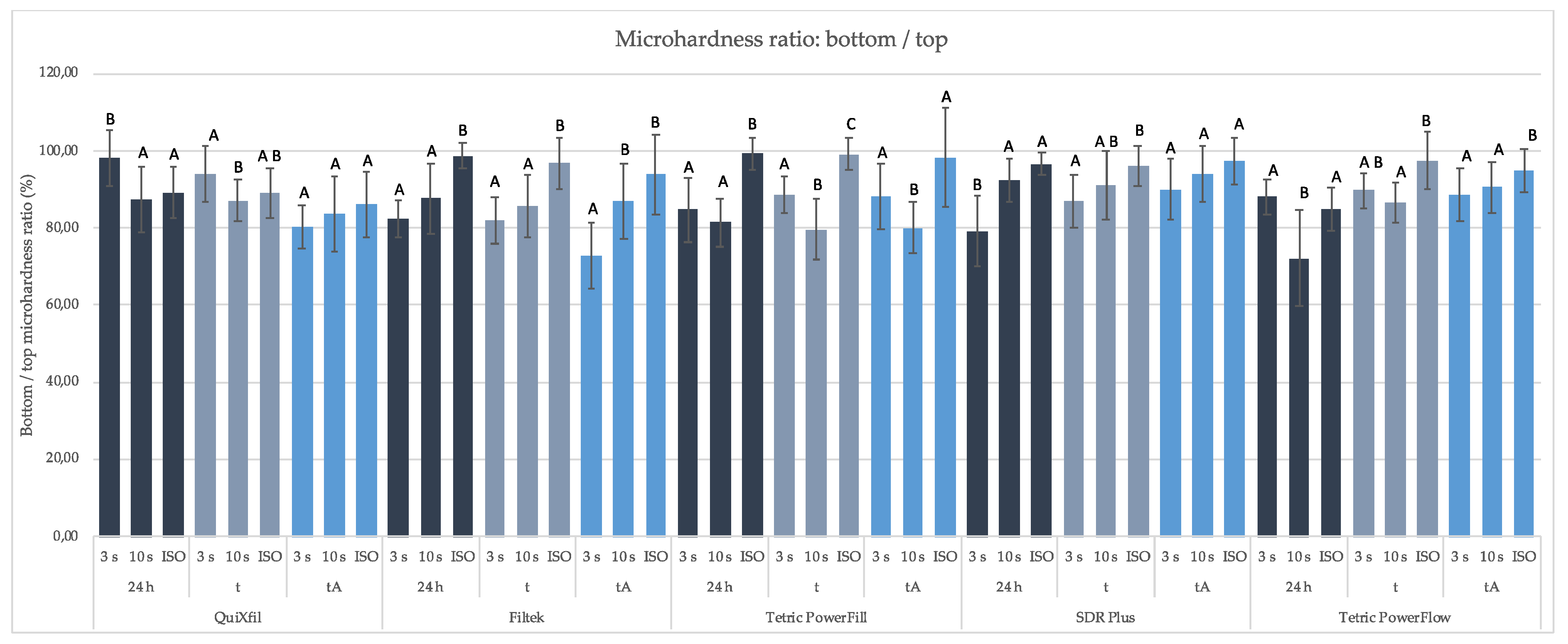 Materials 16 04868 g008