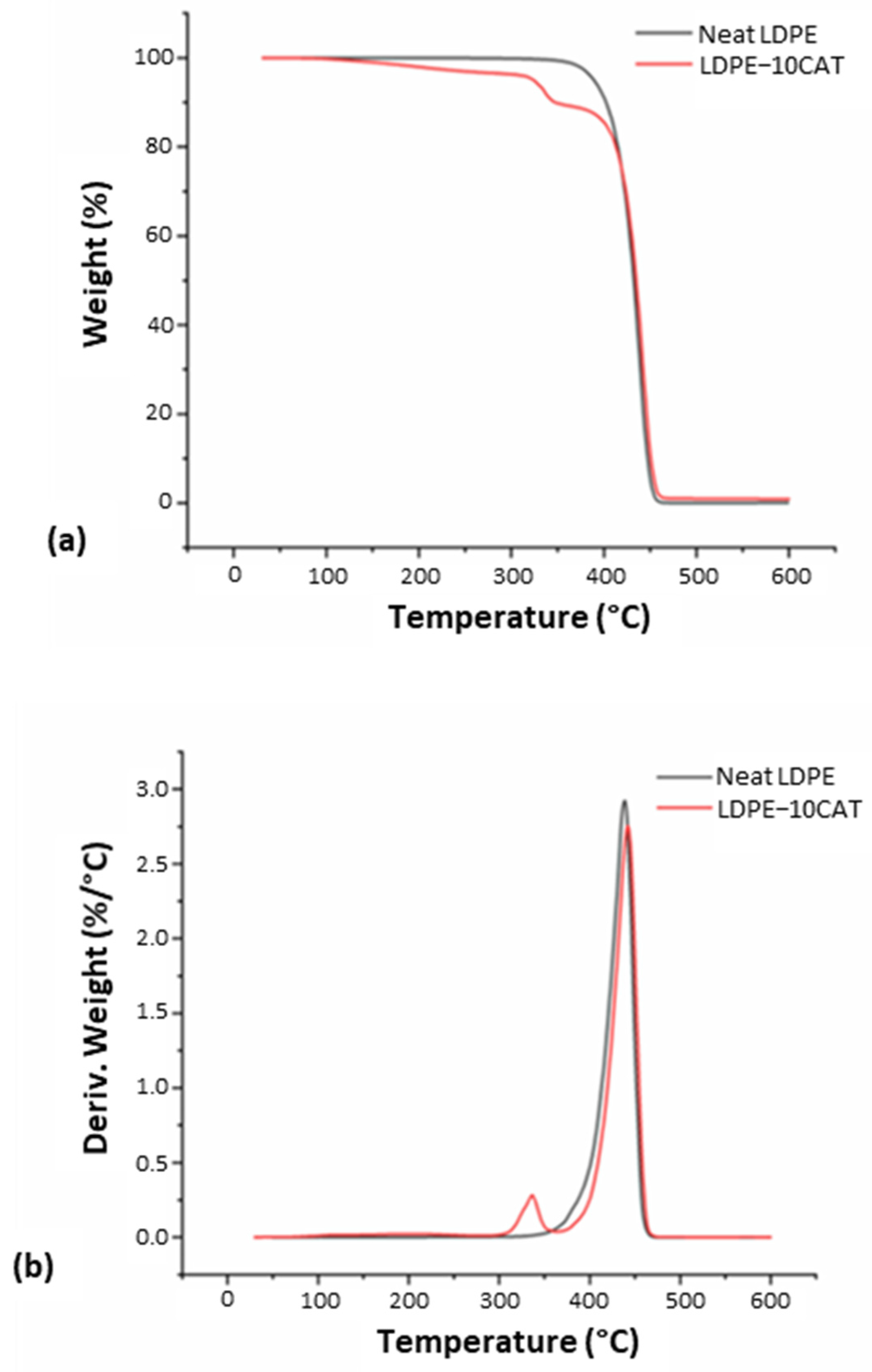 Materials 16 04869 g005