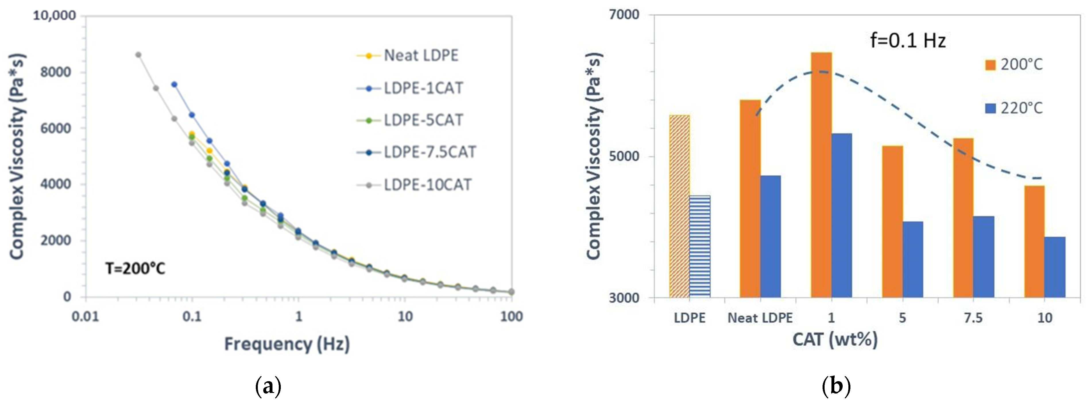 Materials 16 04869 g007