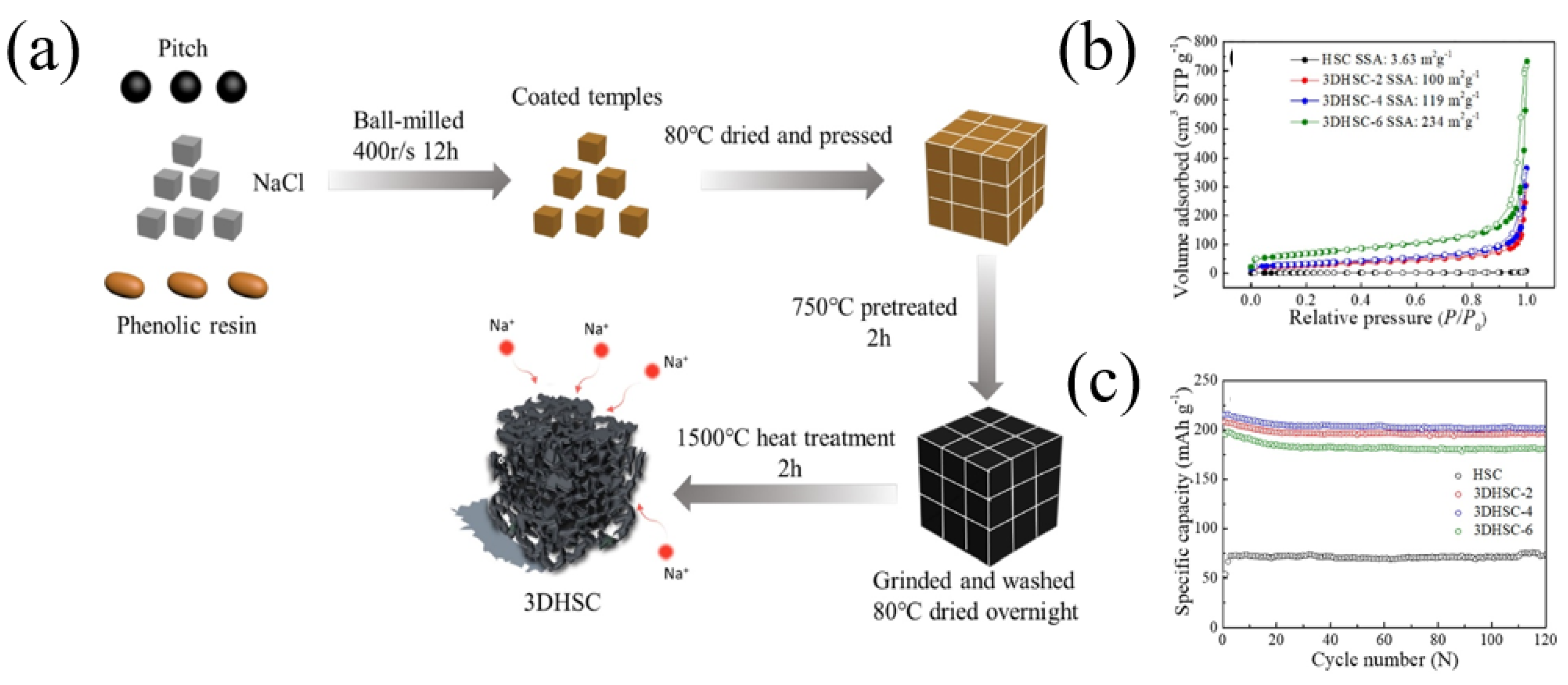 Materials 16 04871 g001
