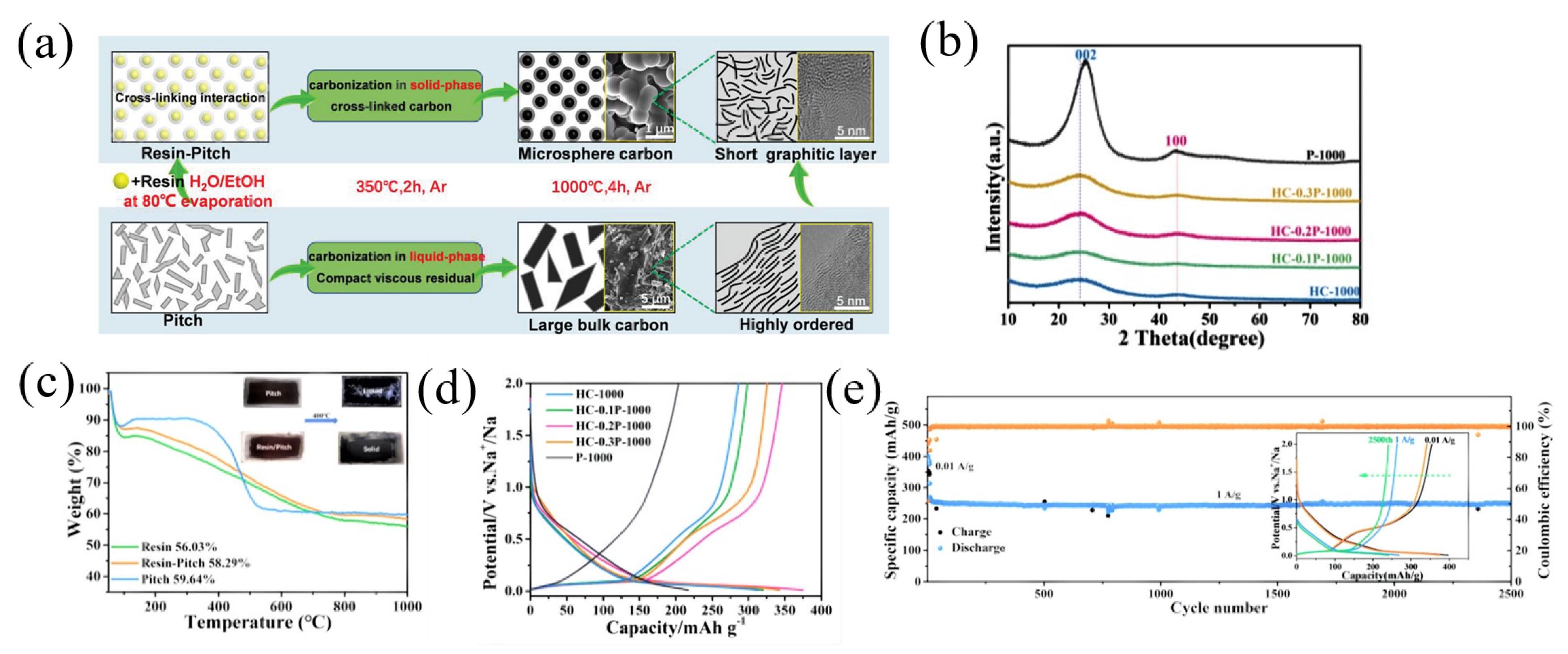 Materials 16 04871 g006