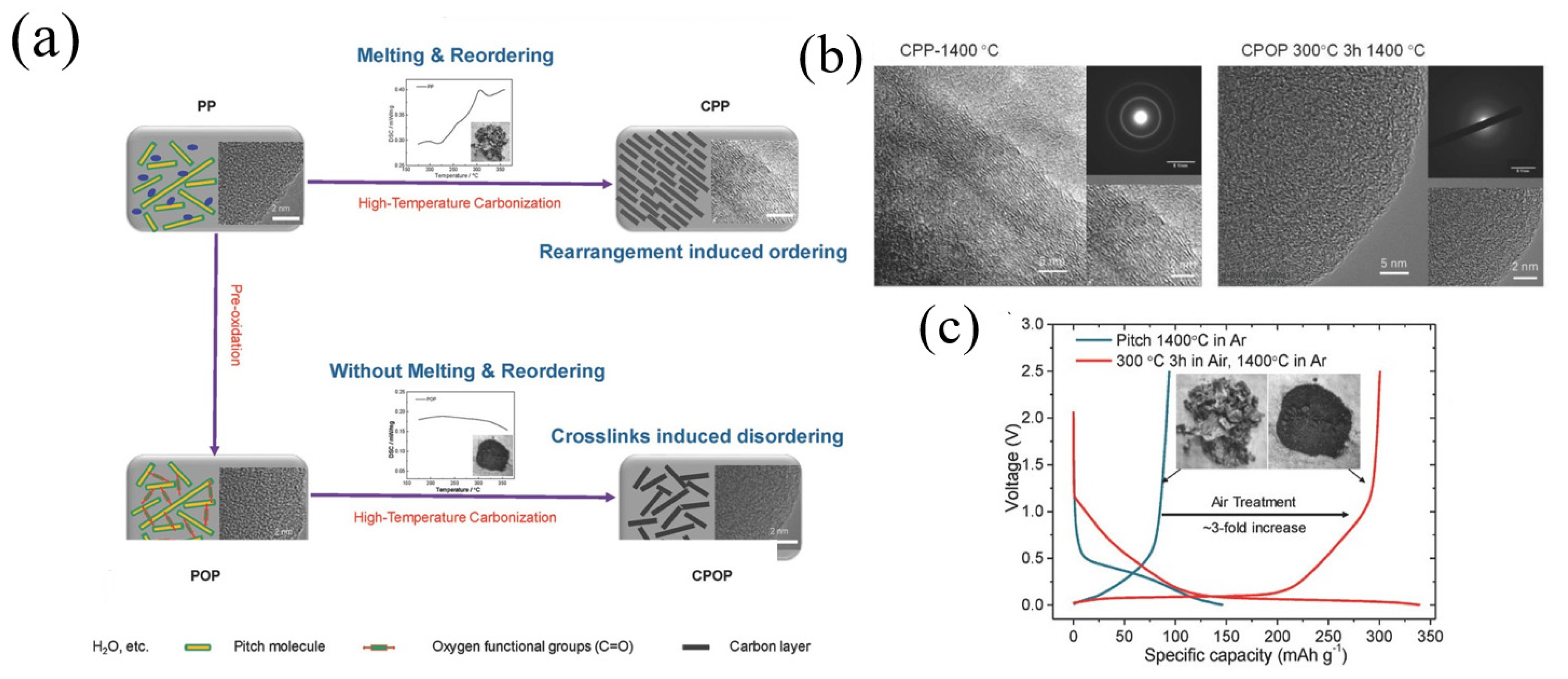 Materials 16 04871 g008