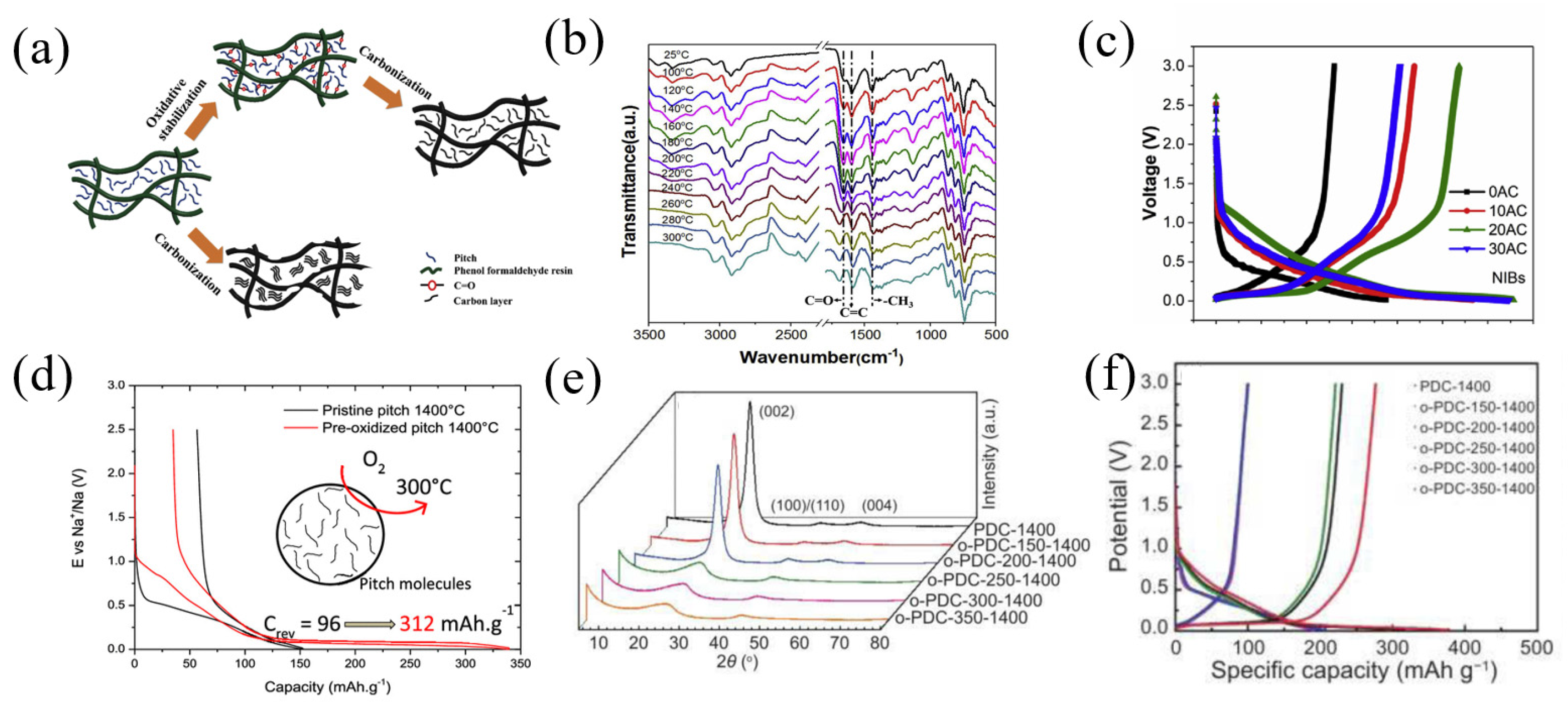 Materials 16 04871 g009