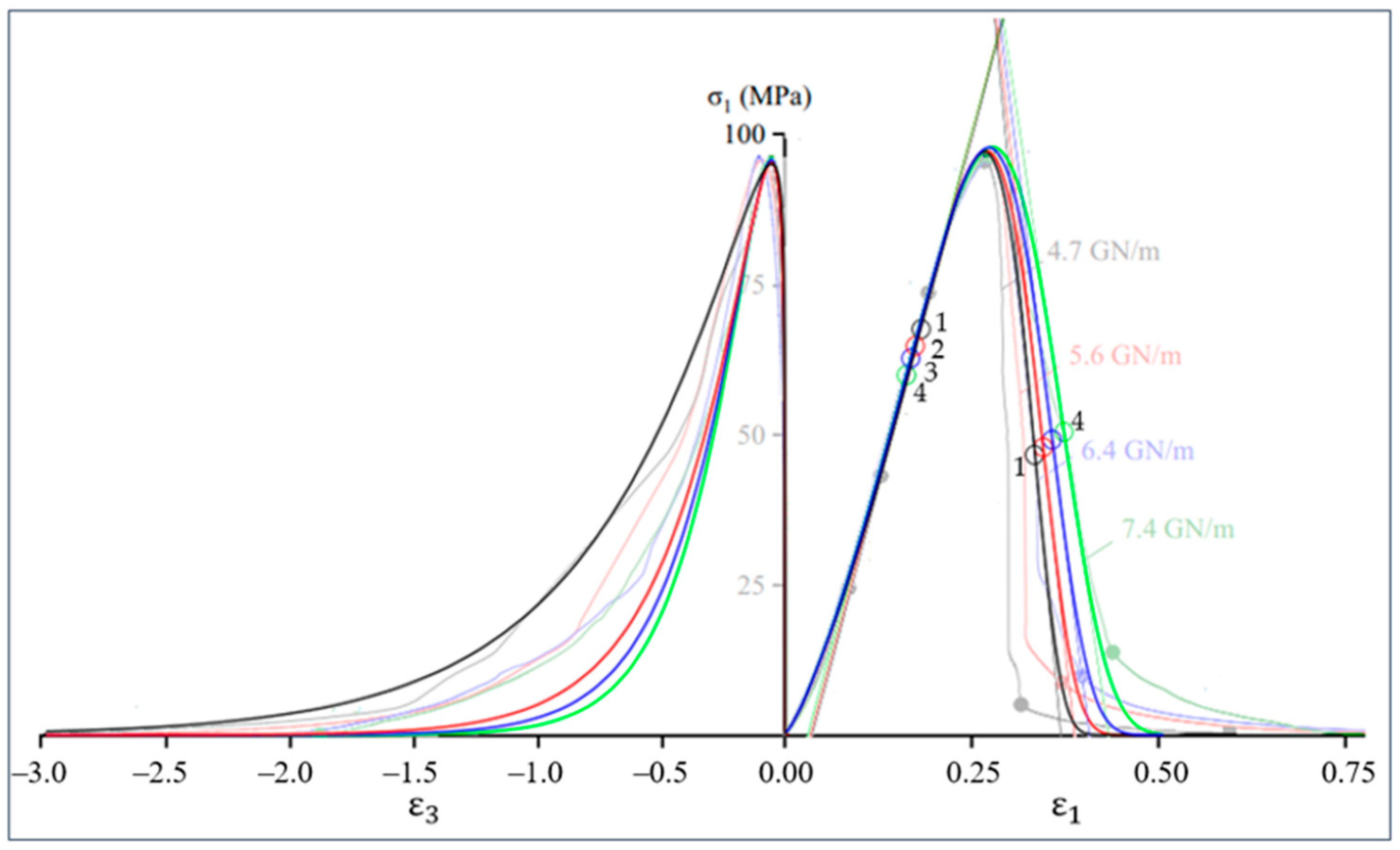 Materials 16 04875 g004