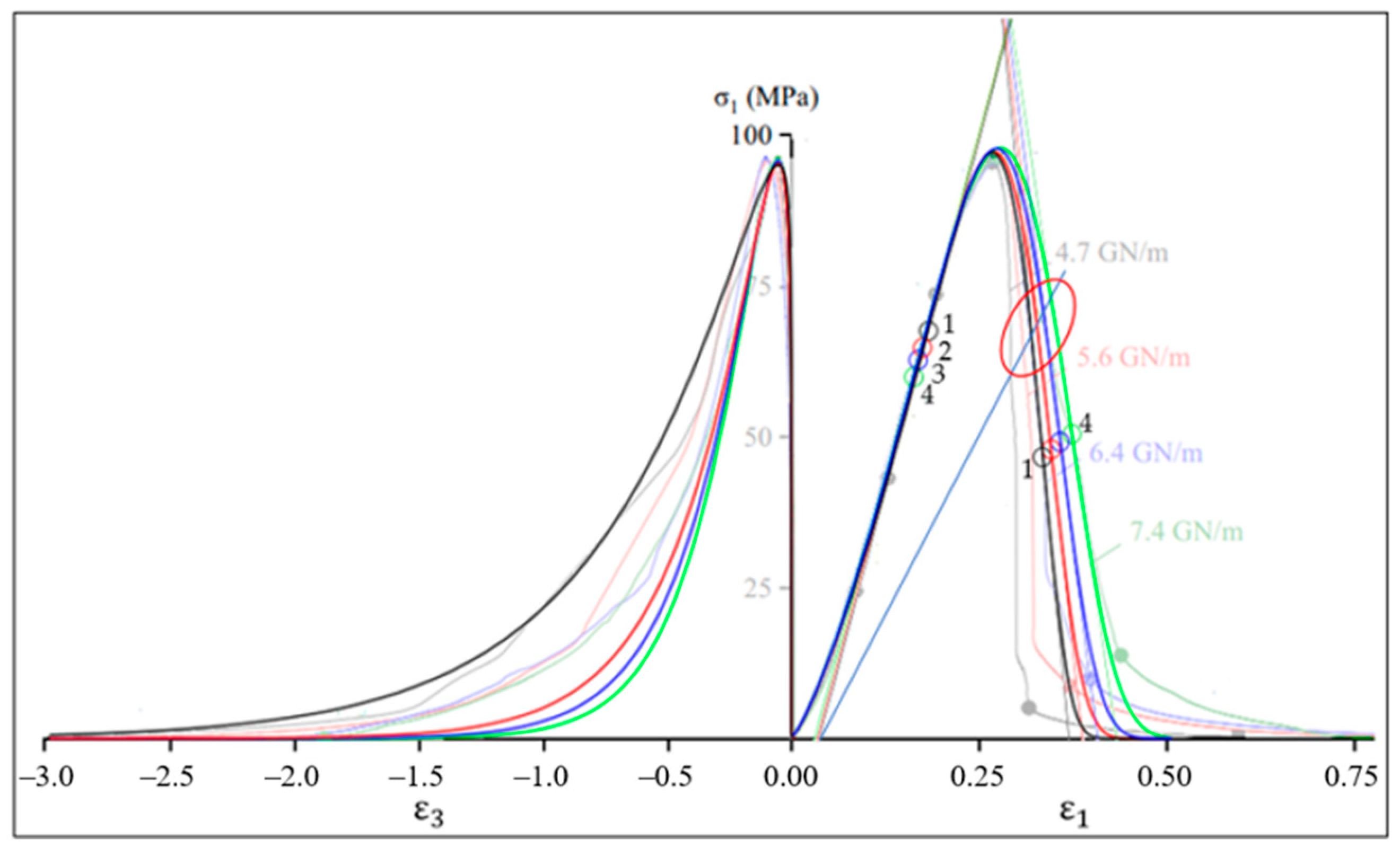 Materials 16 04875 g009