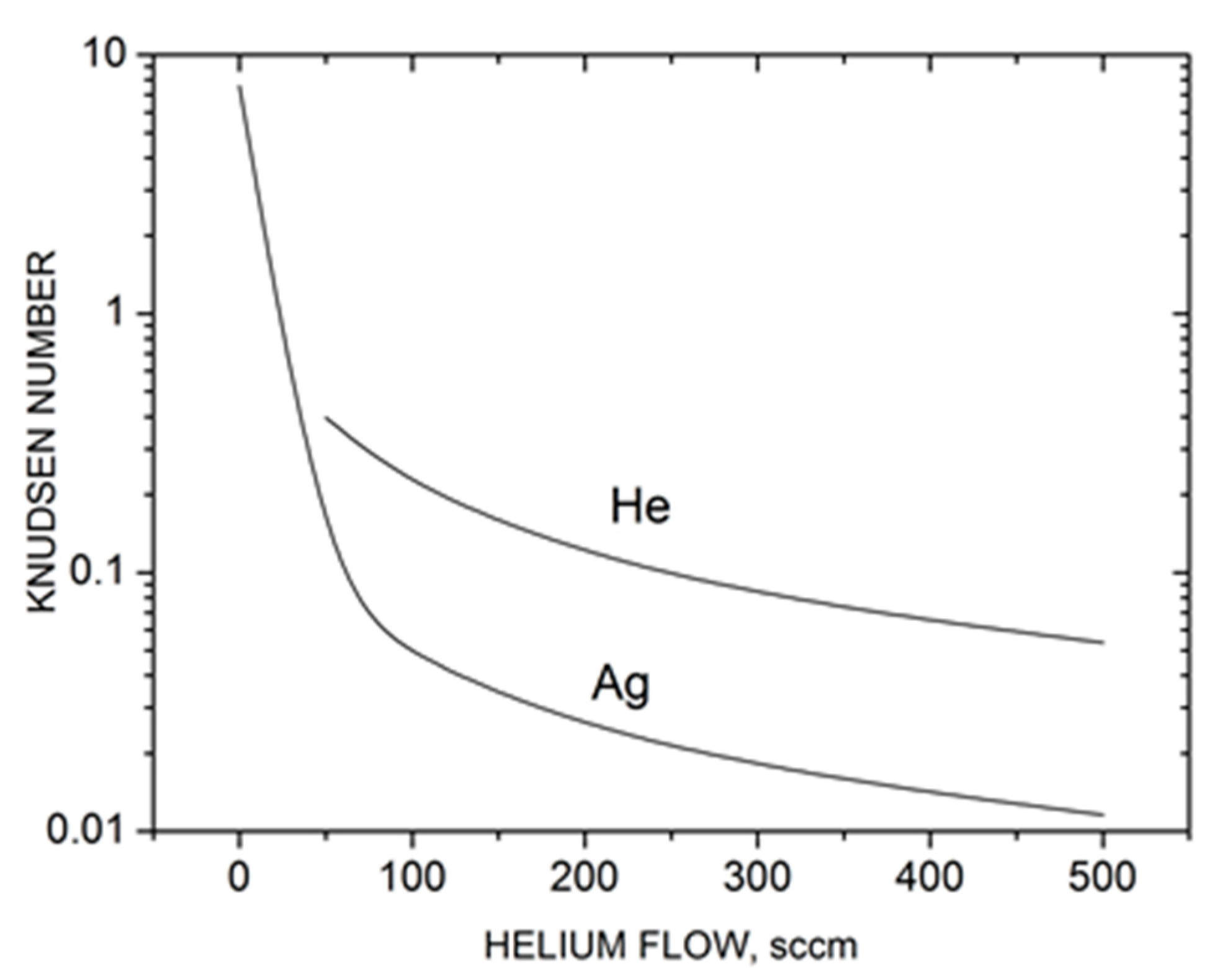 Materials 16 04876 g003