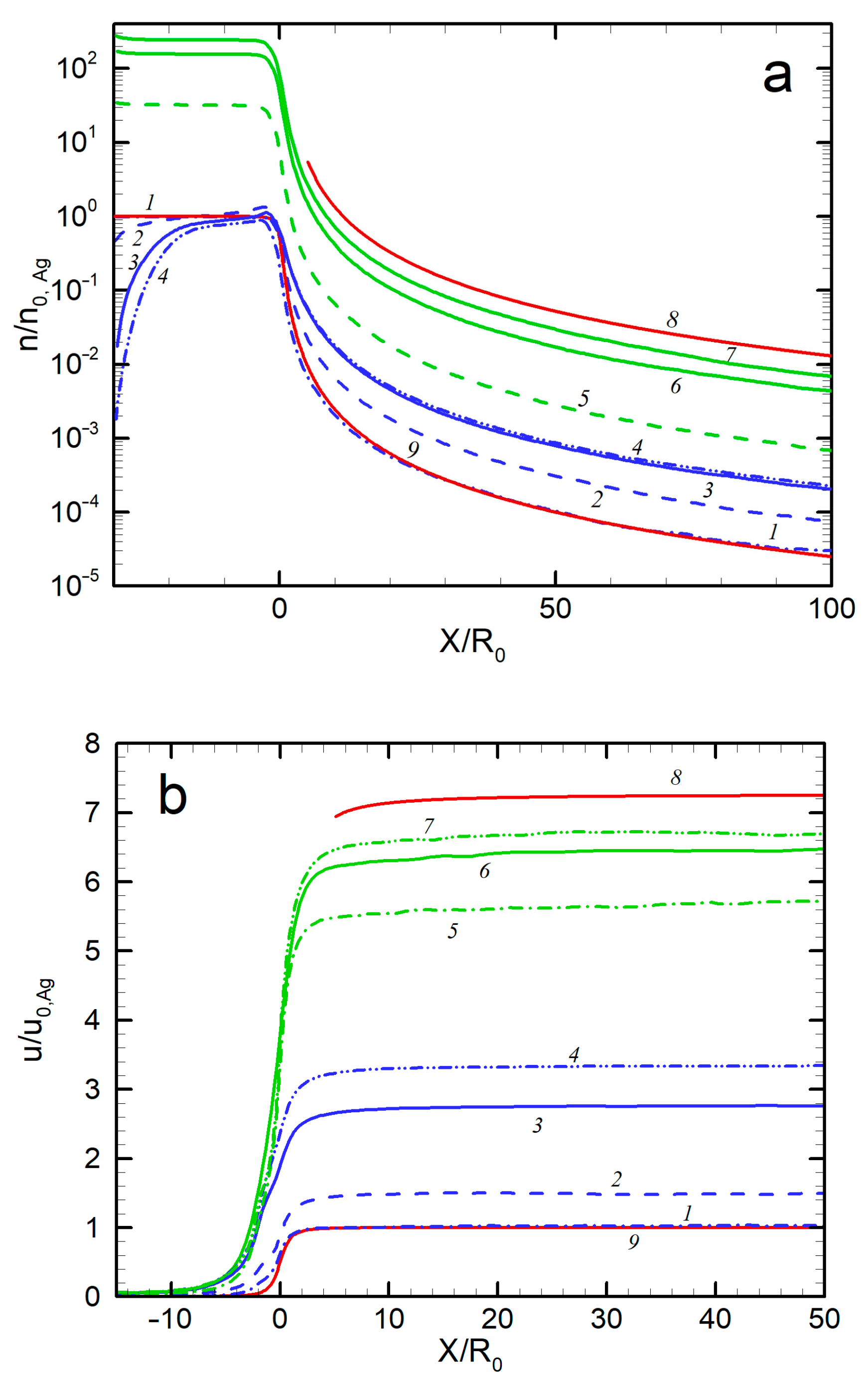 Materials 16 04876 g005a