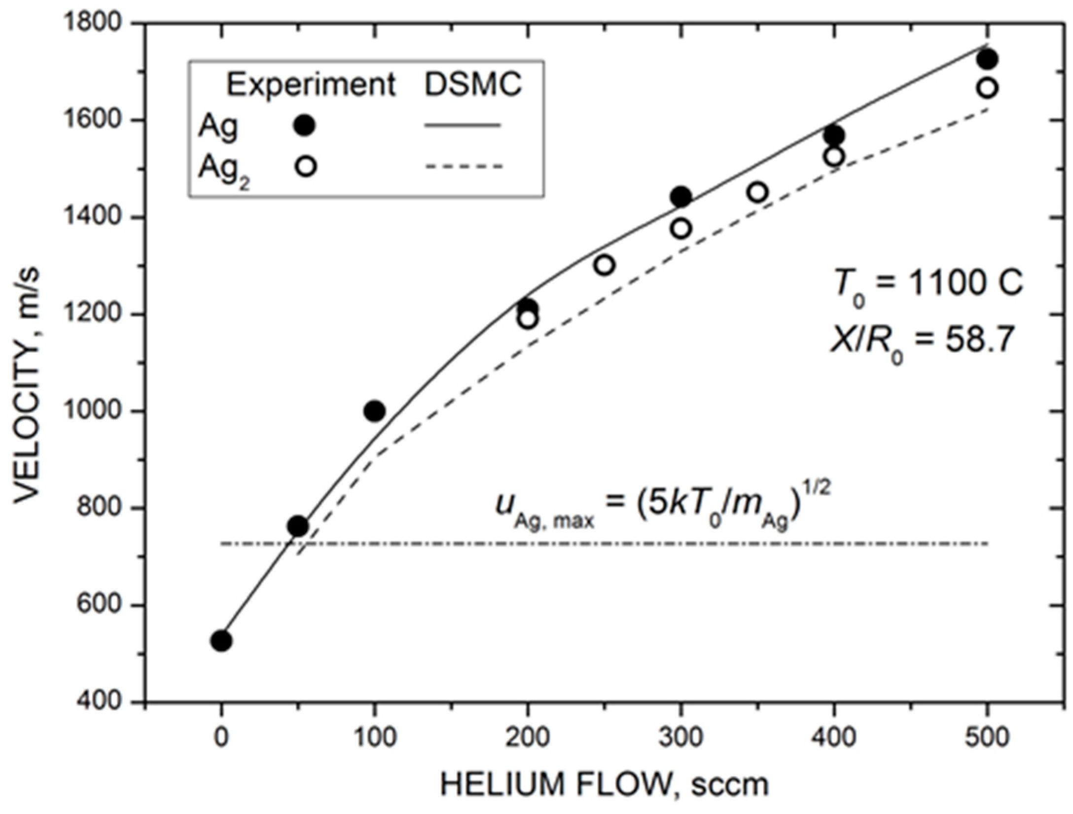 Materials 16 04876 g008