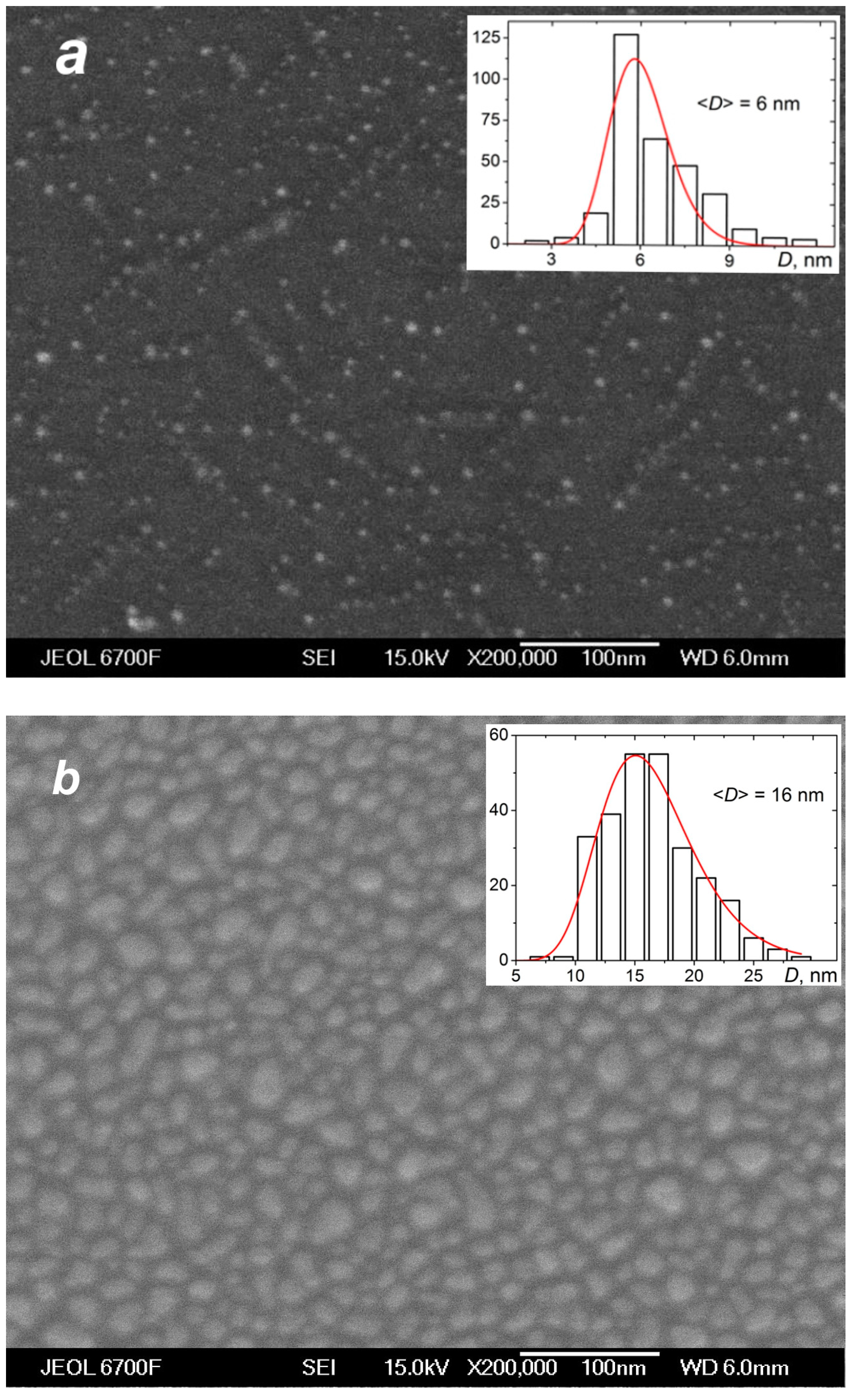 Materials 16 04876 g010