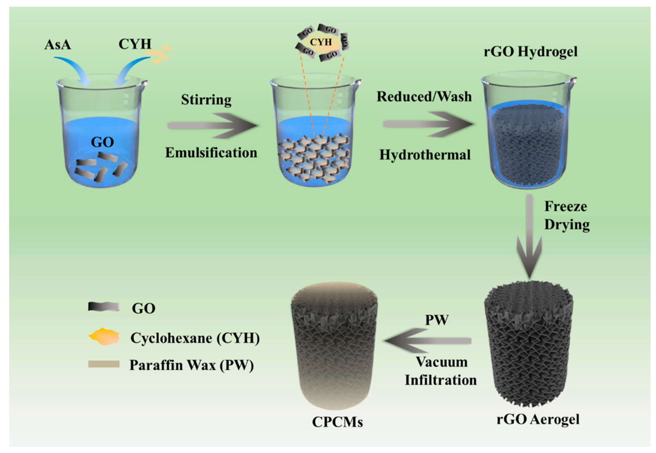 Materials 16 04878 g001