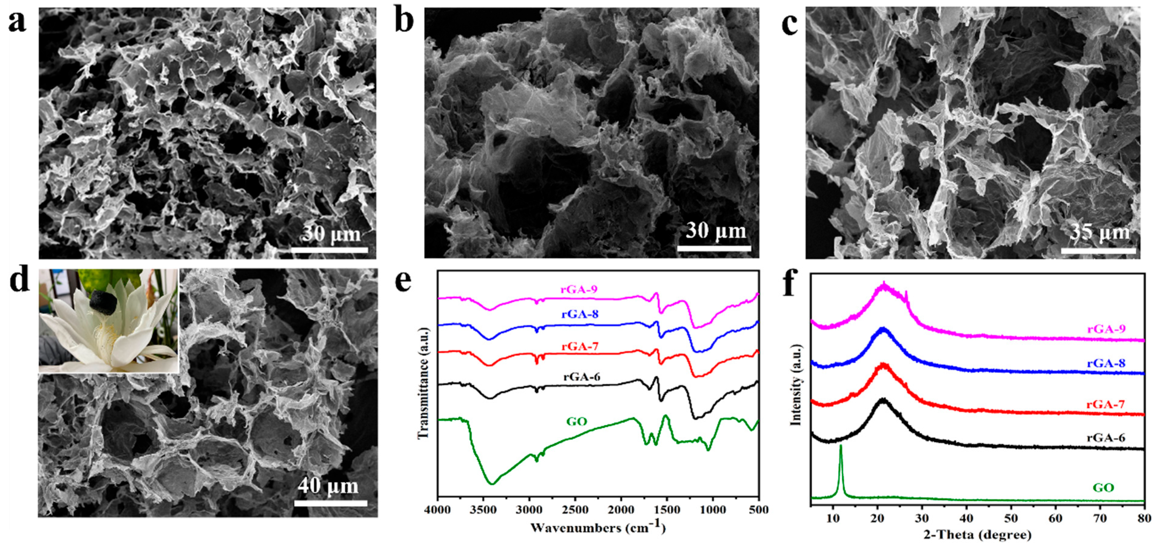 Materials 16 04878 g003