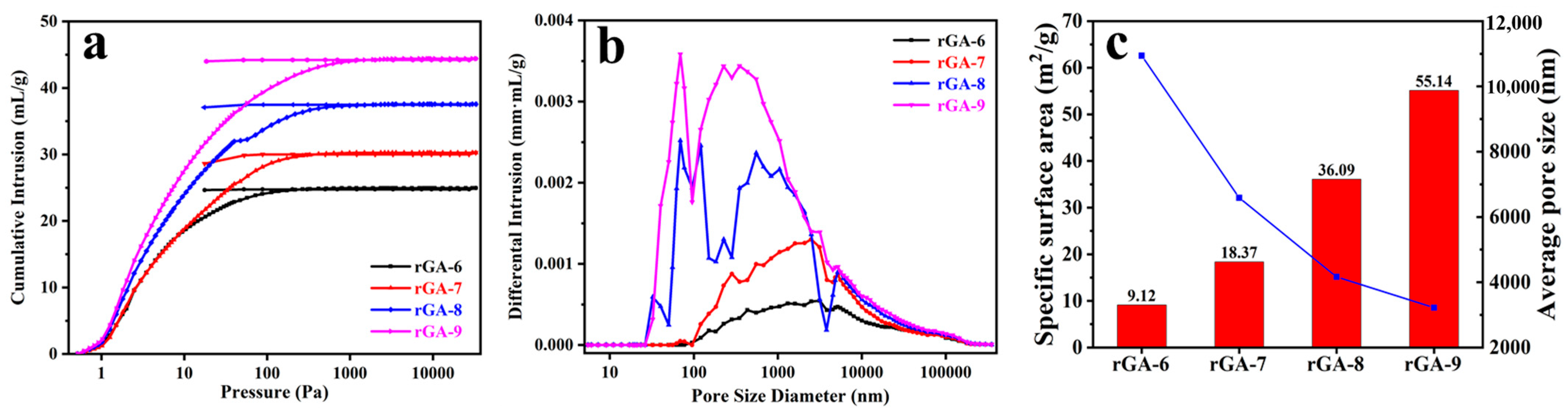 Materials 16 04878 g004