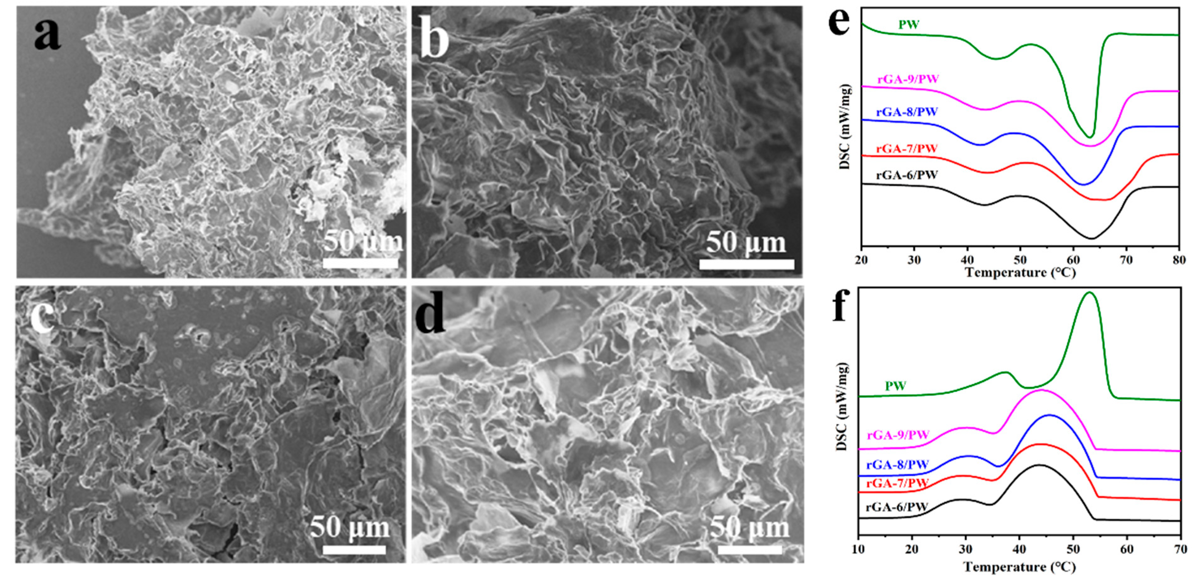 Materials 16 04878 g005