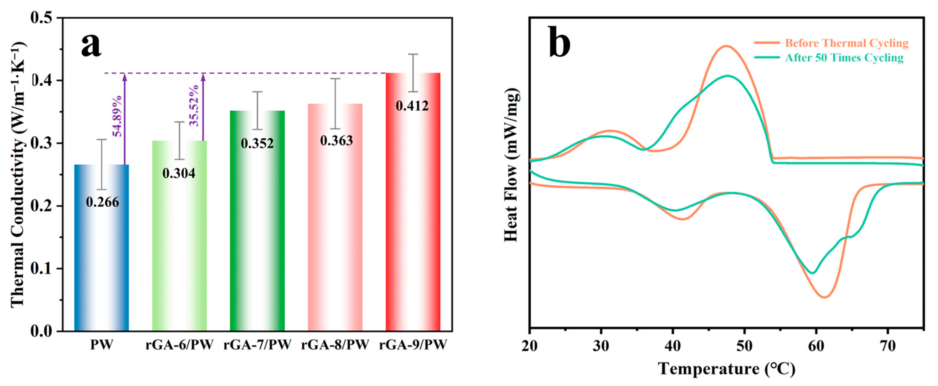 Materials 16 04878 g007