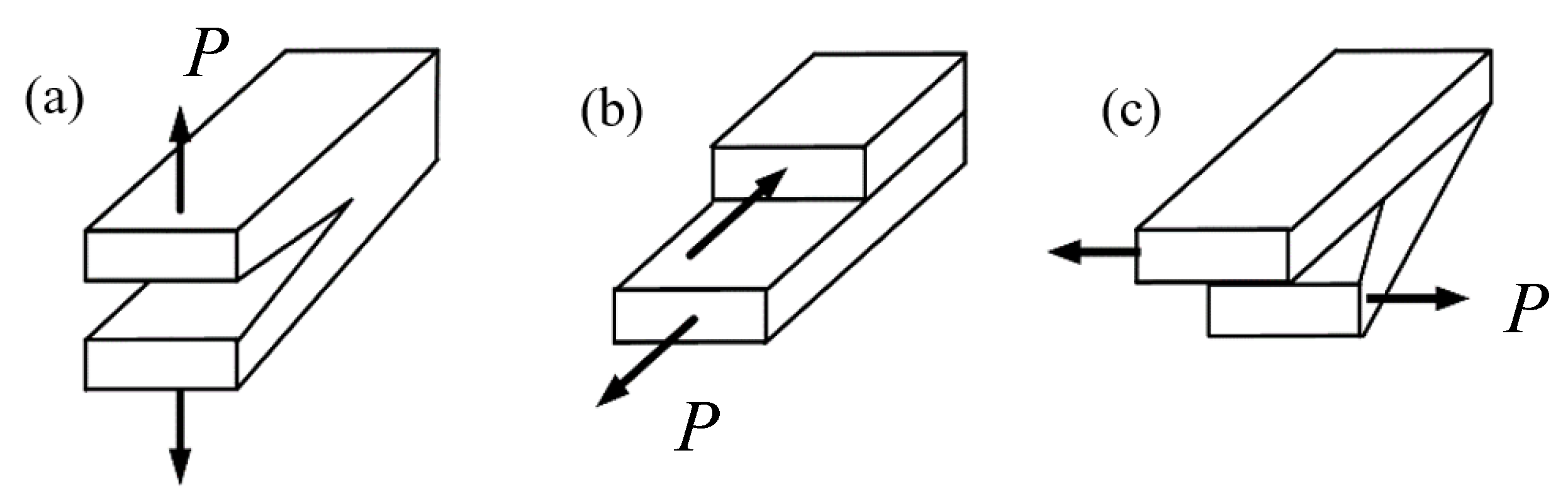 Materials 16 04879 g001