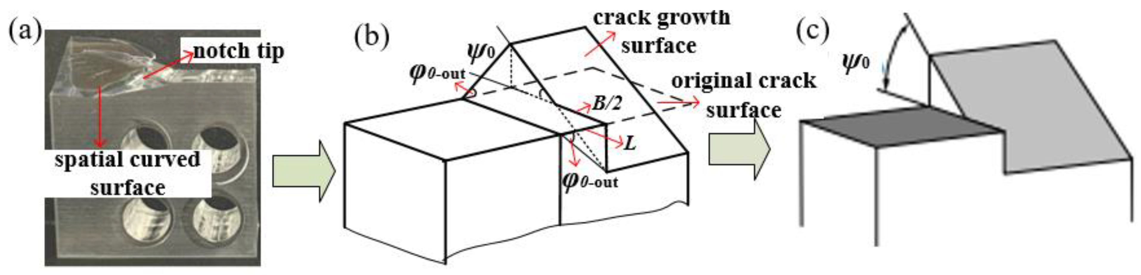 Materials 16 04879 g009
