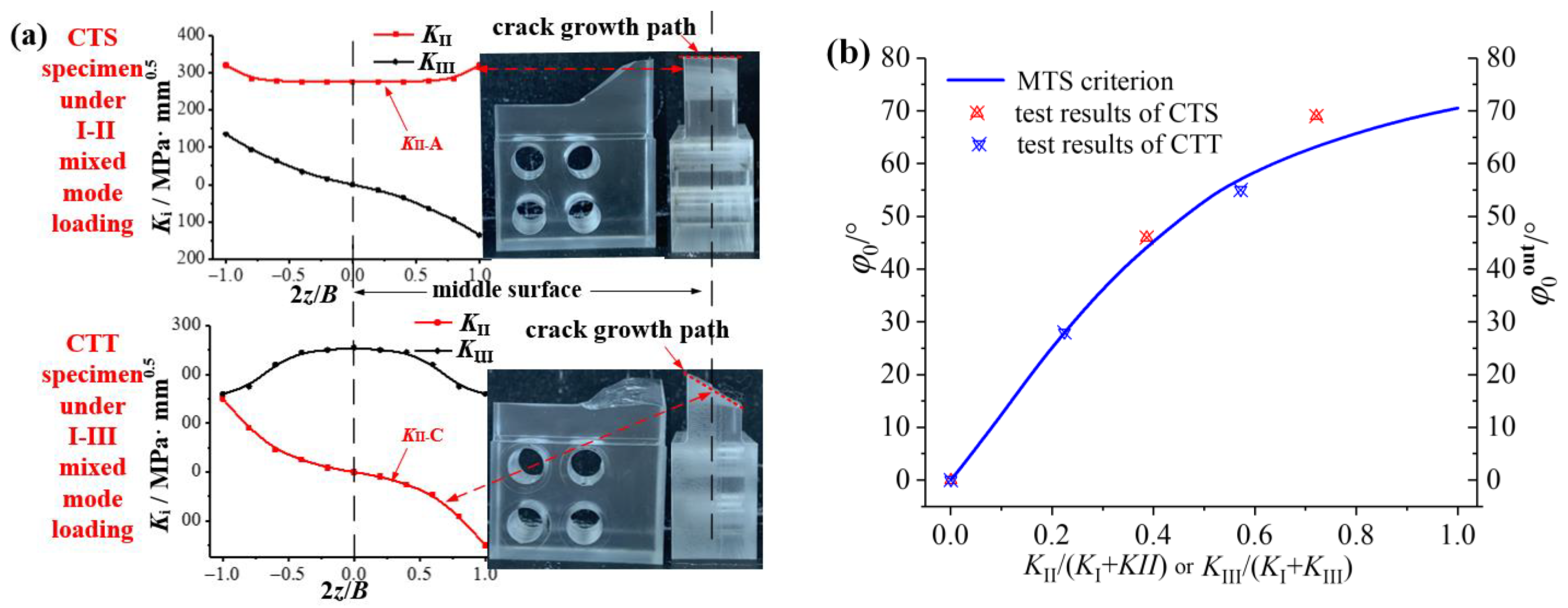 Materials 16 04879 g011