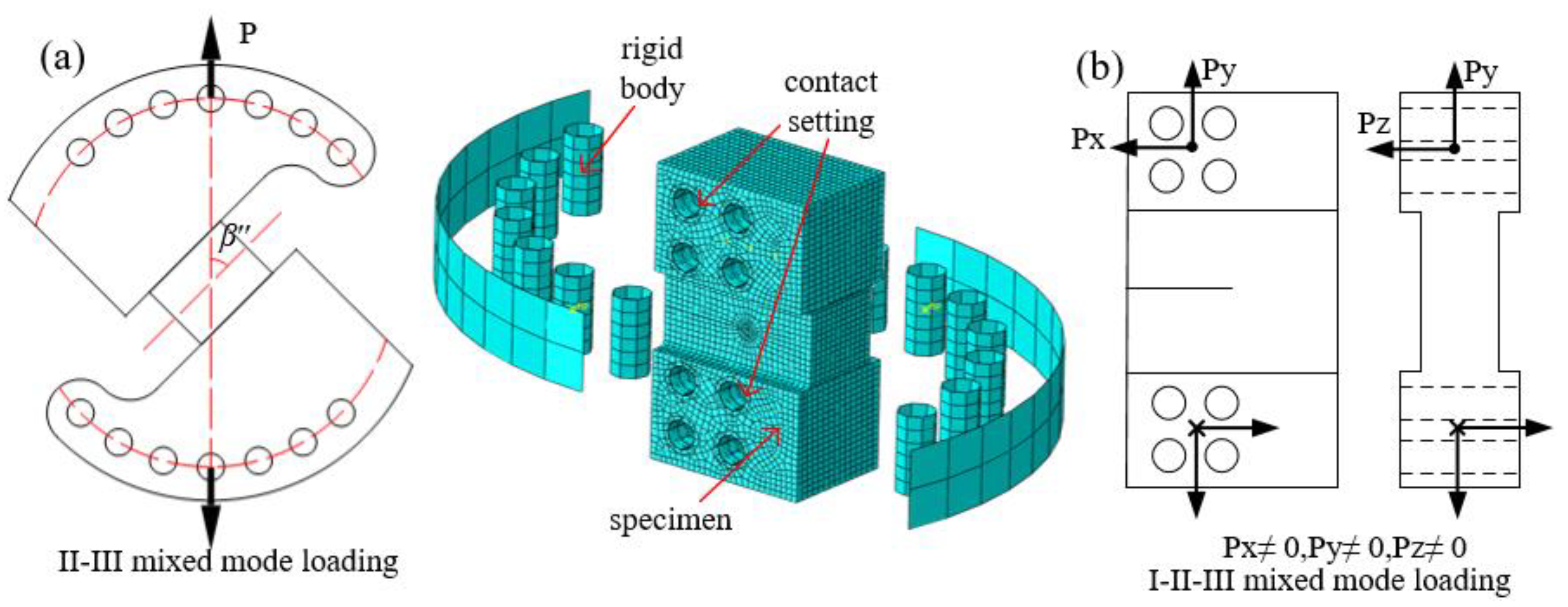 Materials 16 04879 g012