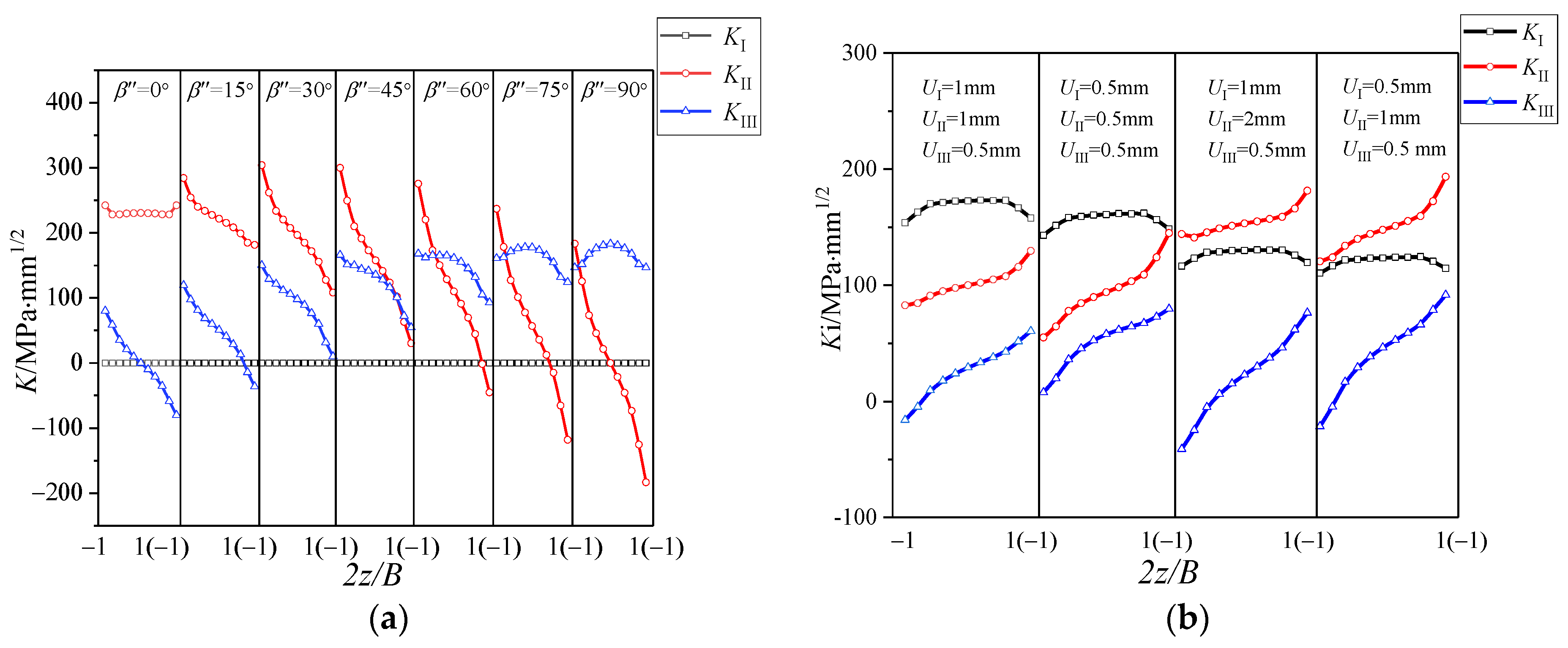 Materials 16 04879 g013