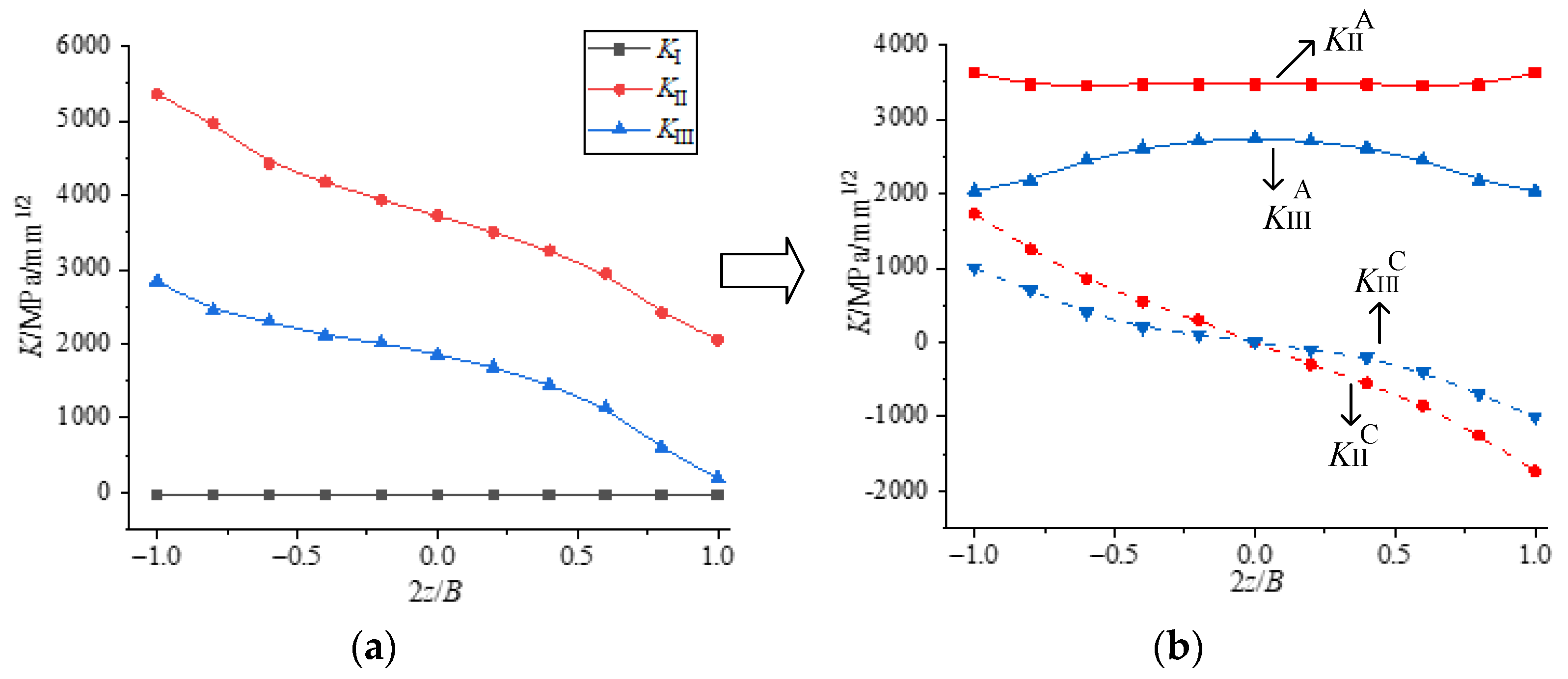Materials 16 04879 g014