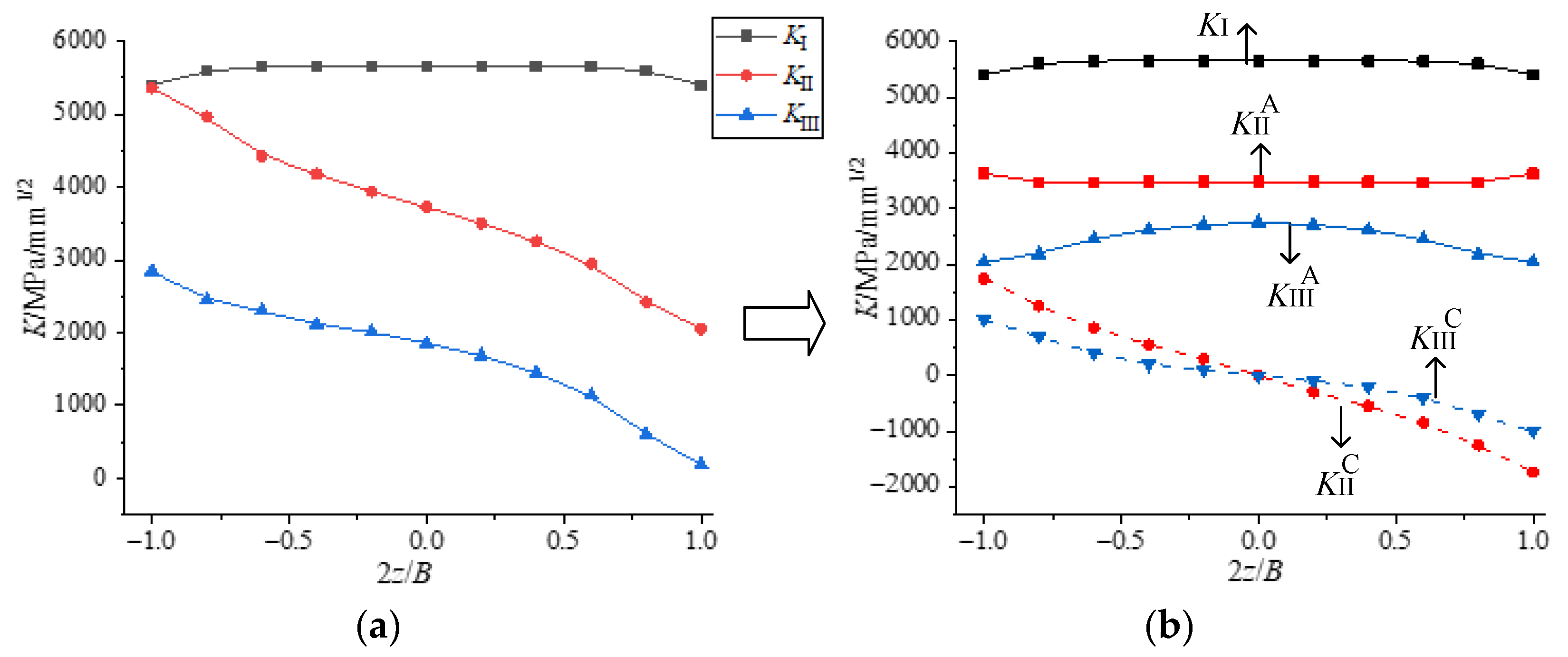 Materials 16 04879 g015