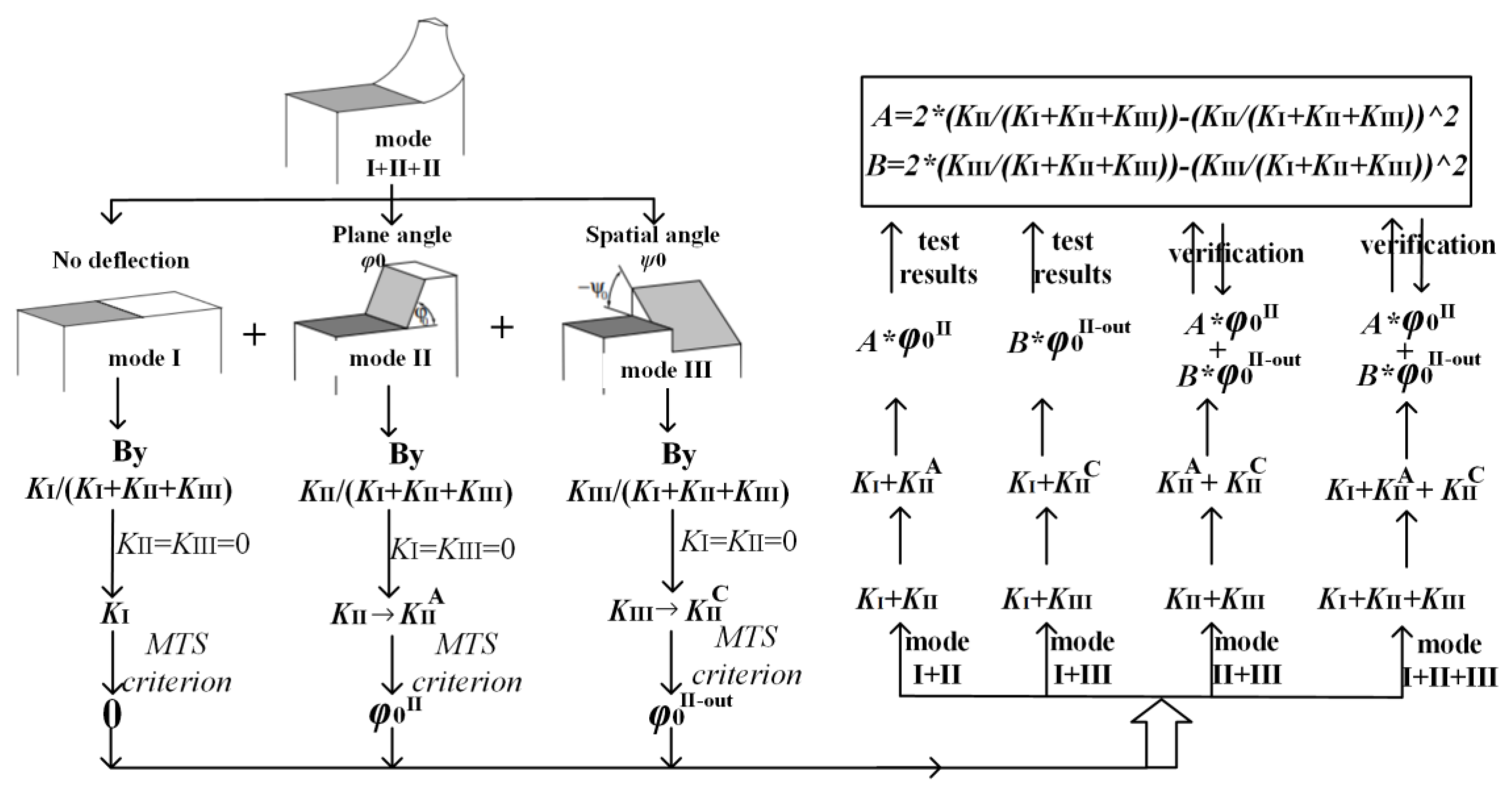Materials 16 04879 g016