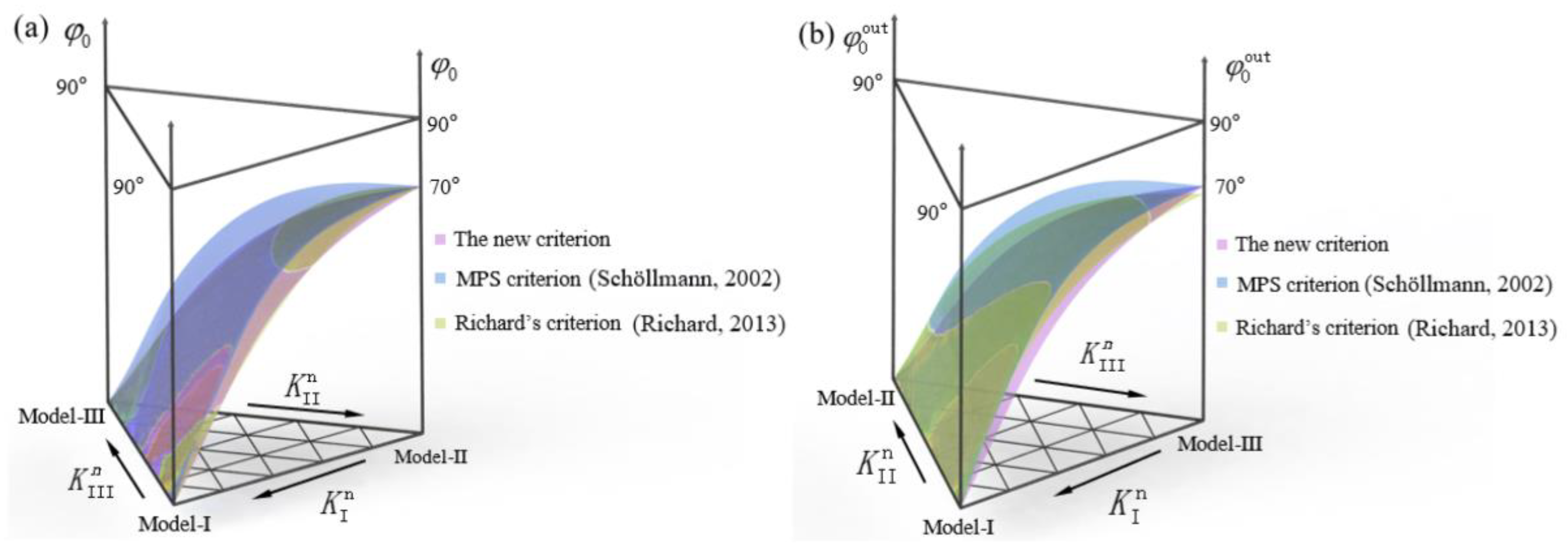 Materials 16 04879 g017