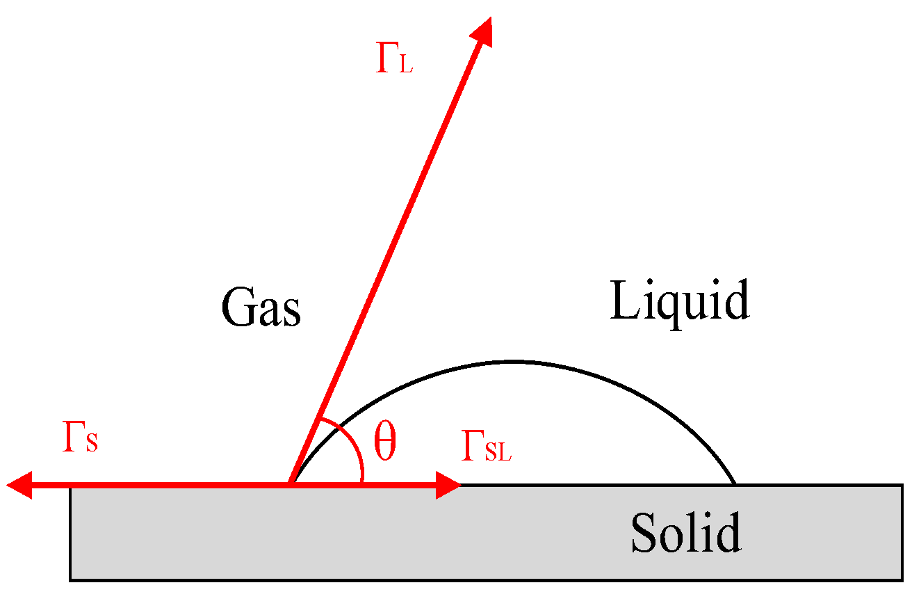 Materials 16 04881 g005