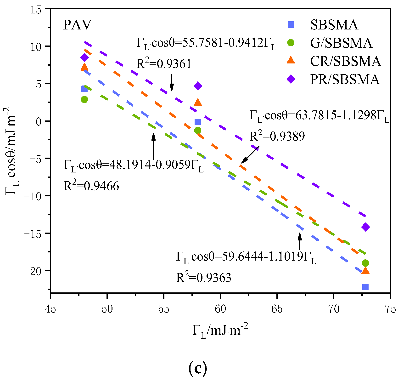 Materials 16 04881 g007b