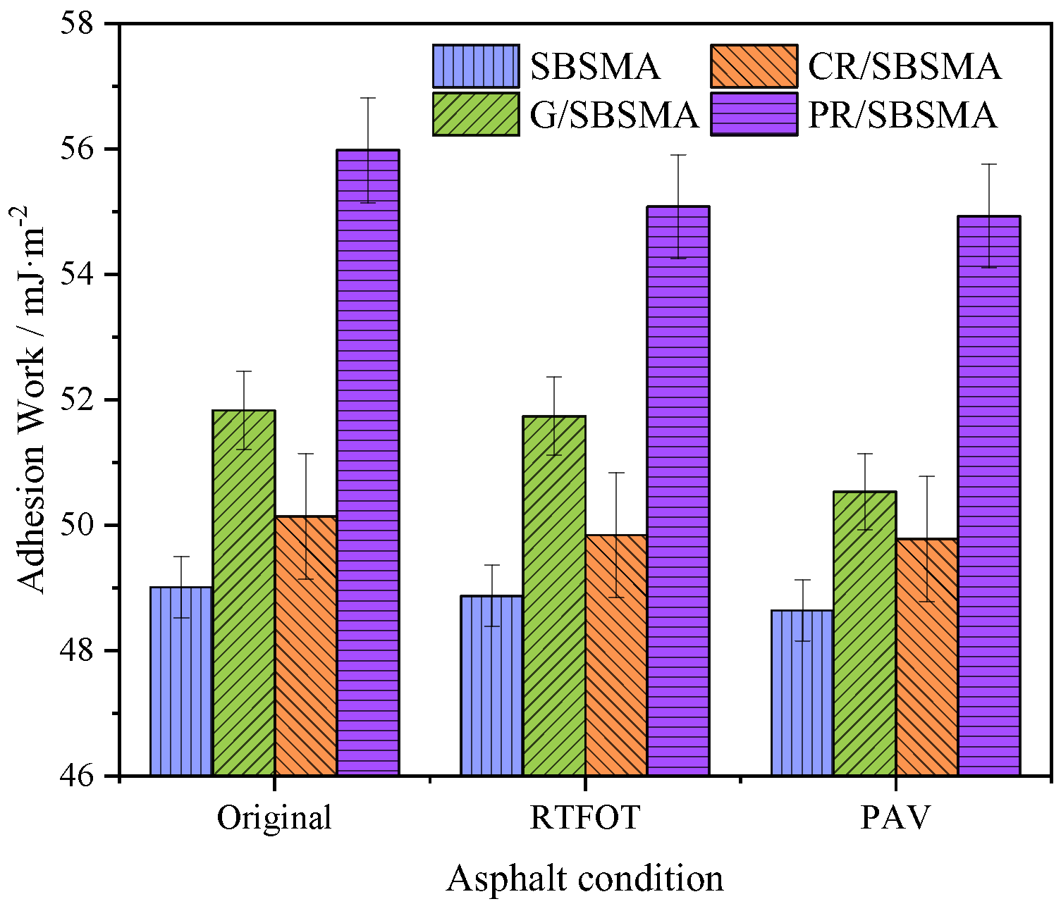 Materials 16 04881 g010