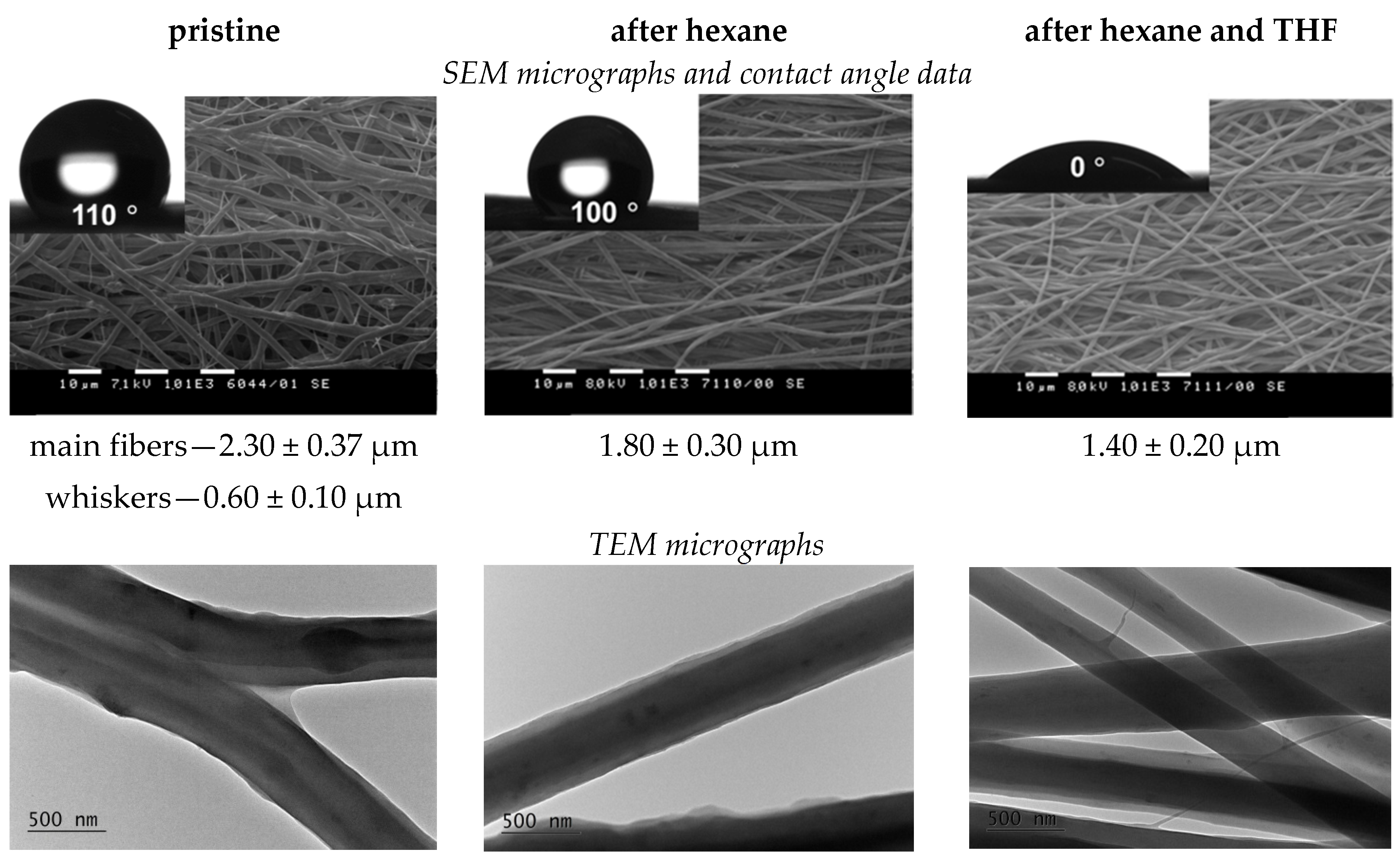 Materials 16 04882 g002