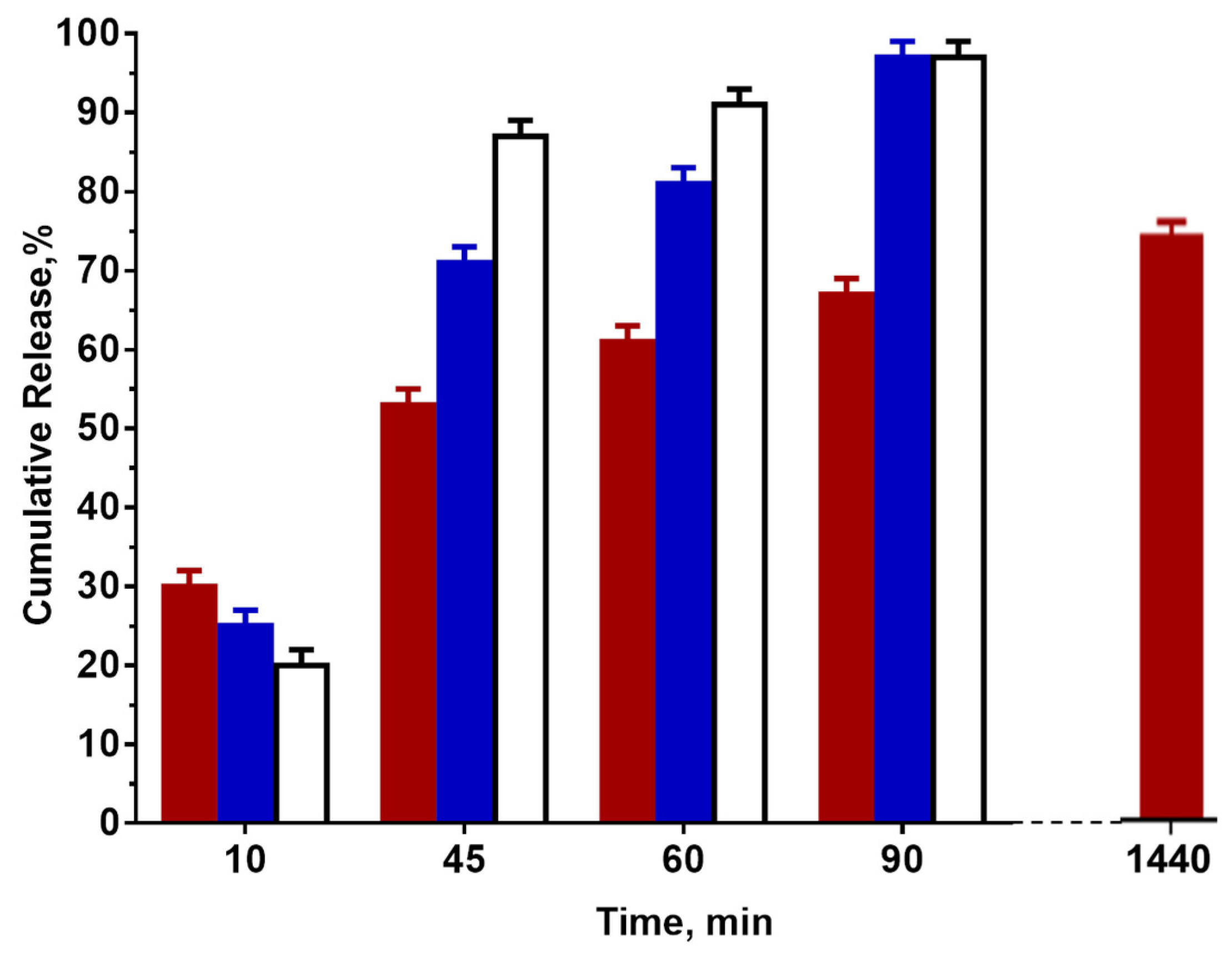 Materials 16 04882 g003