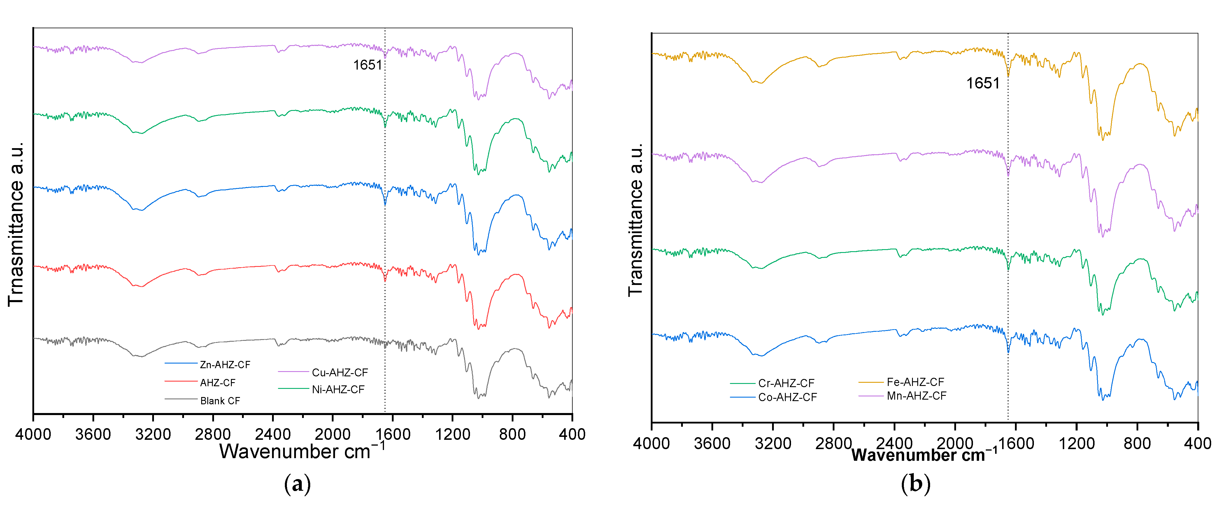 Materials 16 04885 g004