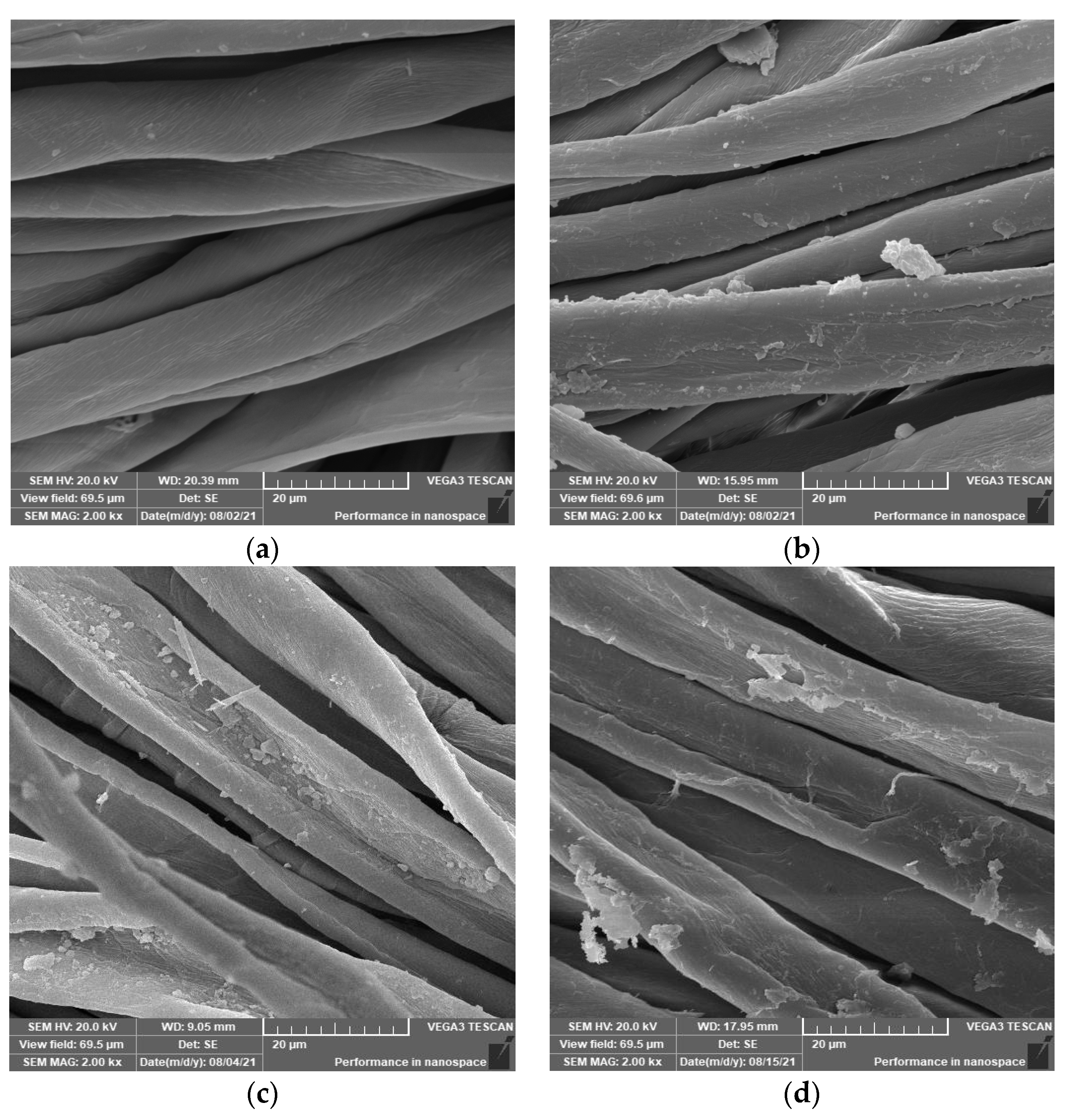 Materials 16 04885 g005a