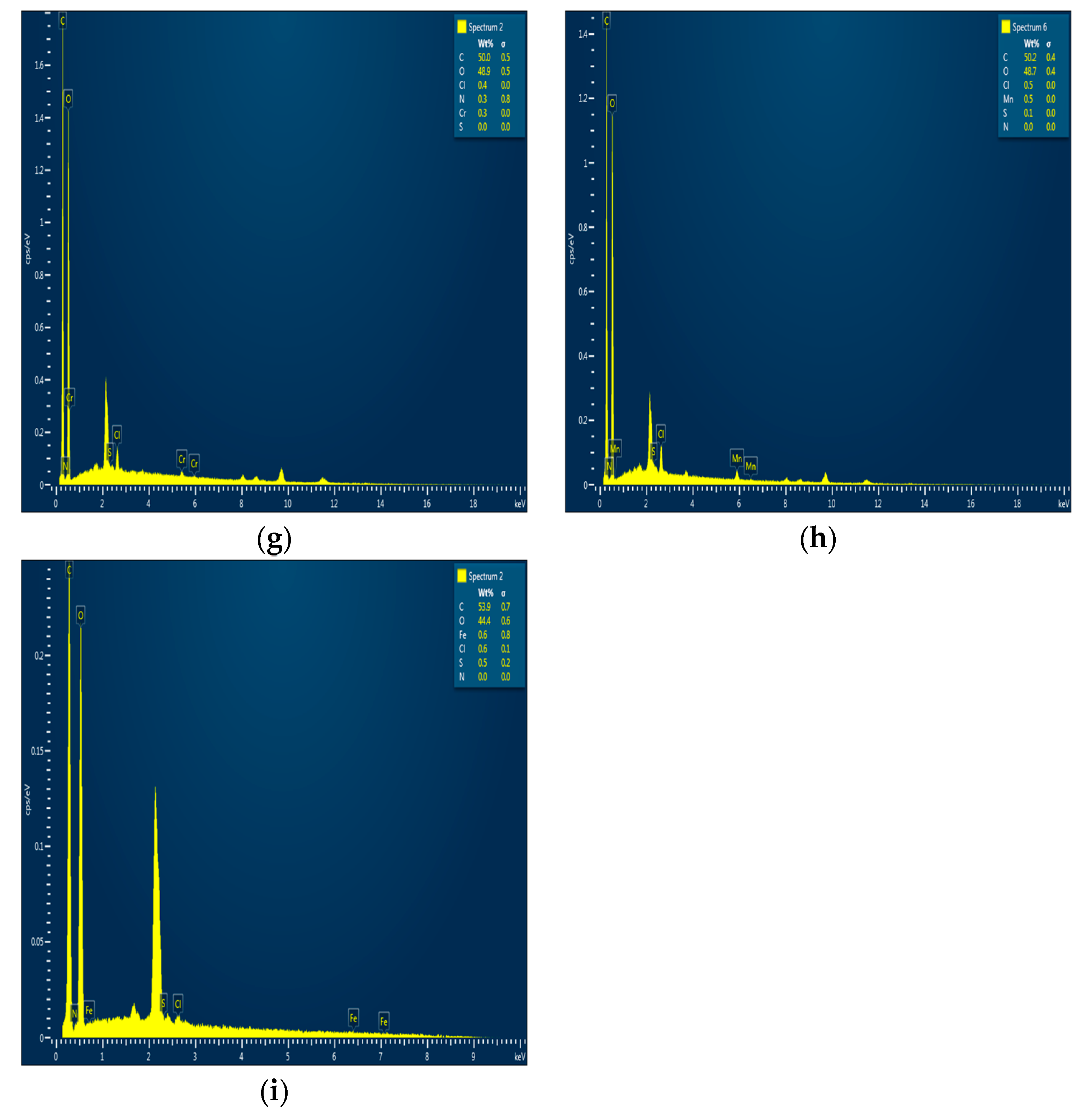 Materials 16 04885 g006b