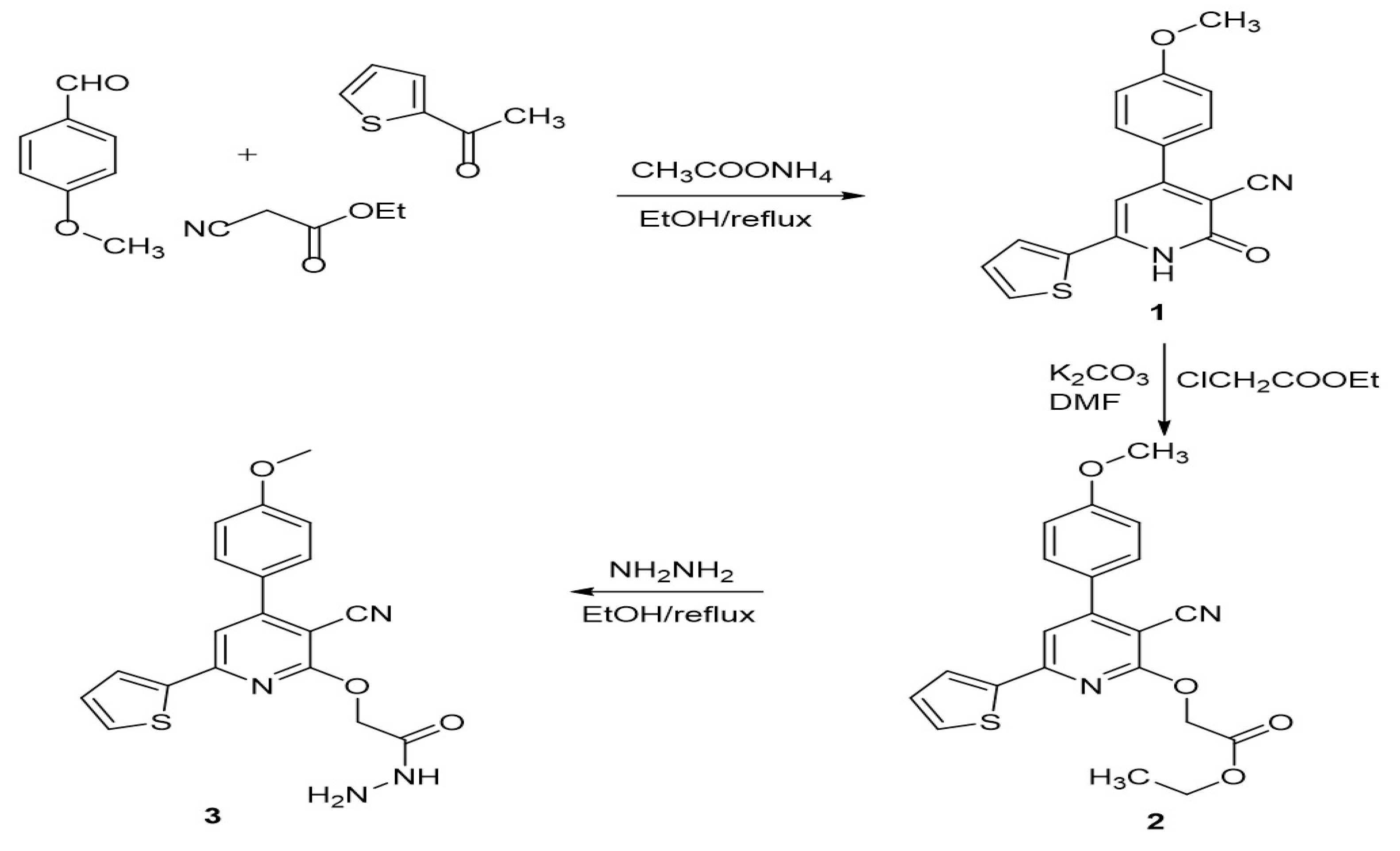 Materials 16 04885 sch001