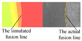 Materials 16 04886 i004