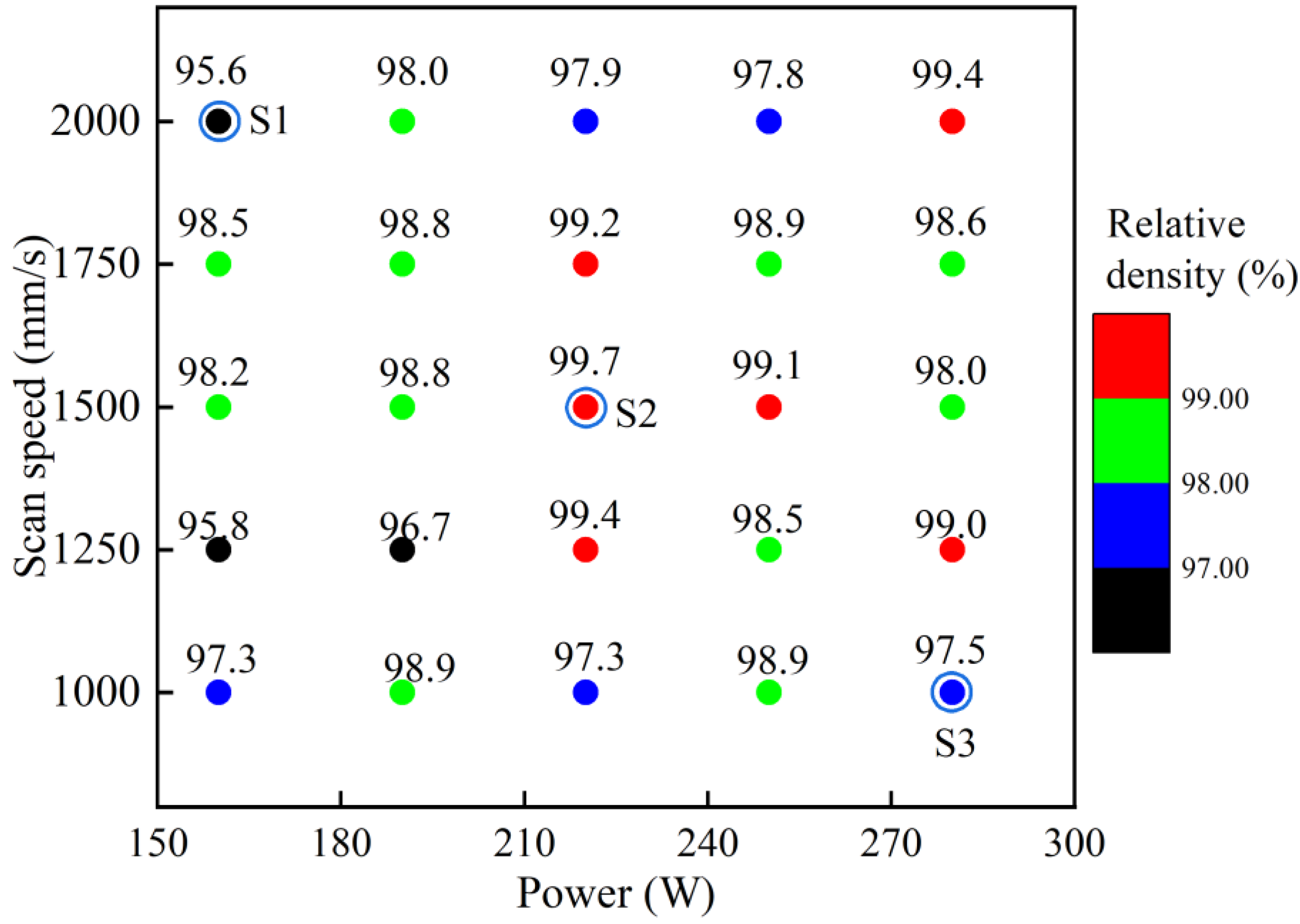 Materials 16 04890 g002