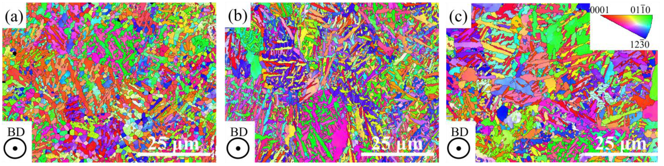 Materials 16 04890 g005