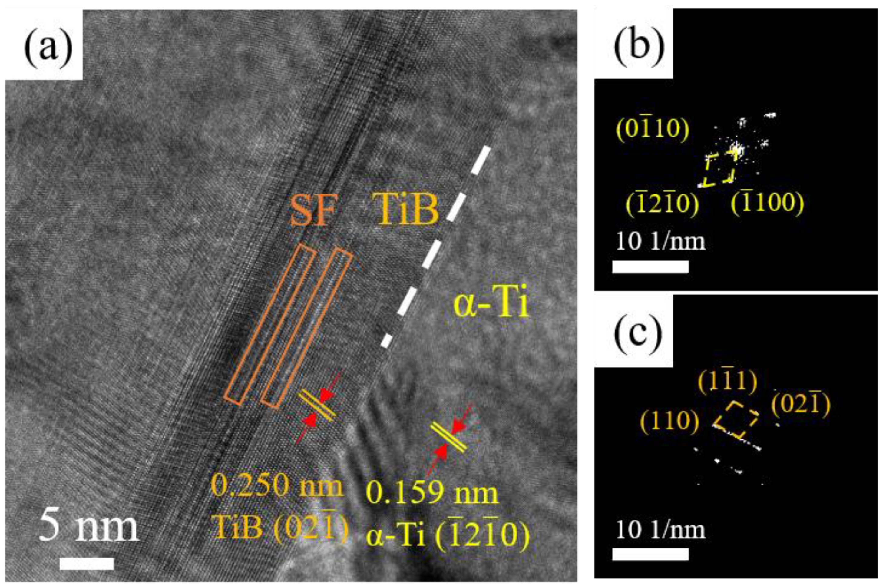 Materials 16 04890 g007