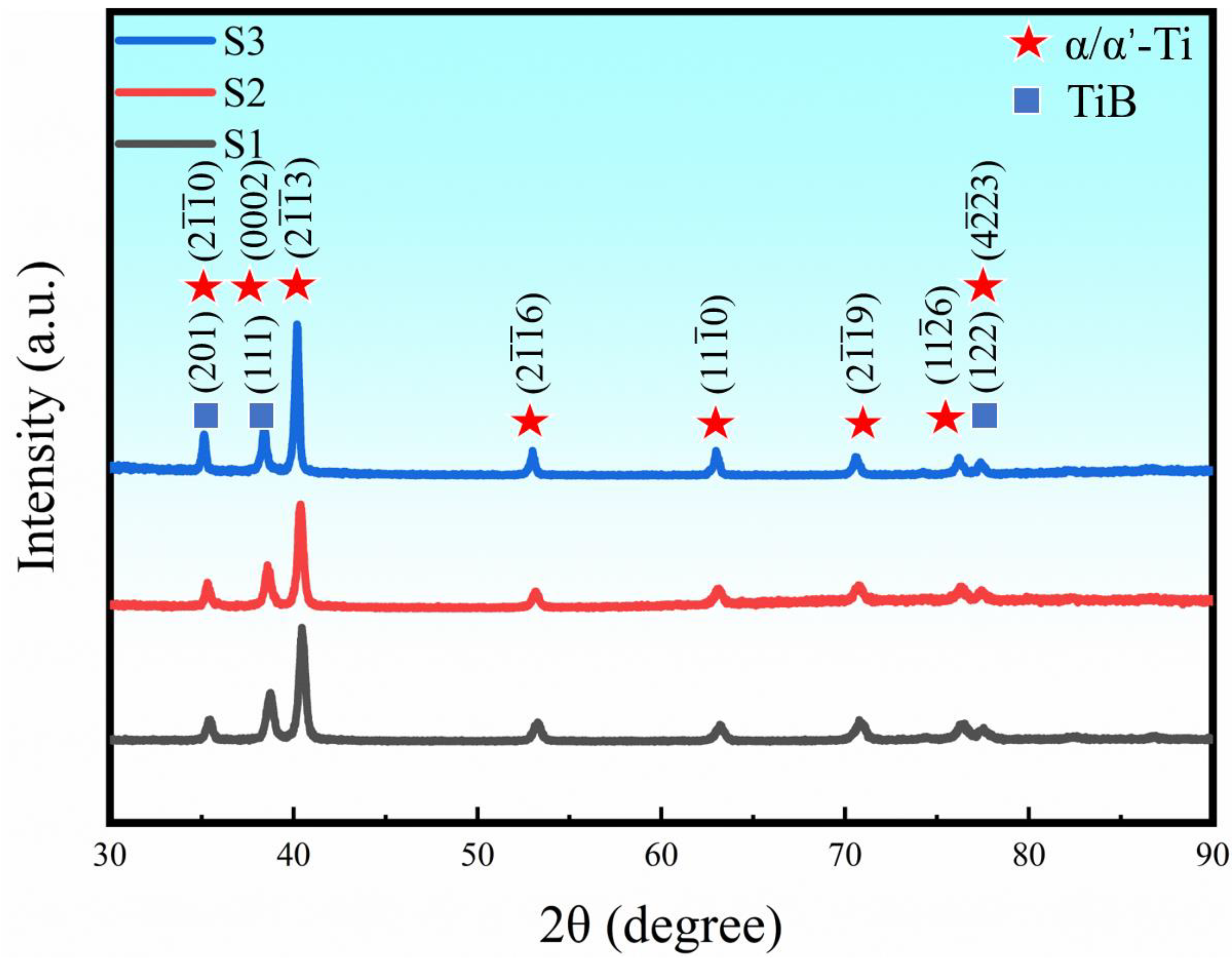 Materials 16 04890 g008
