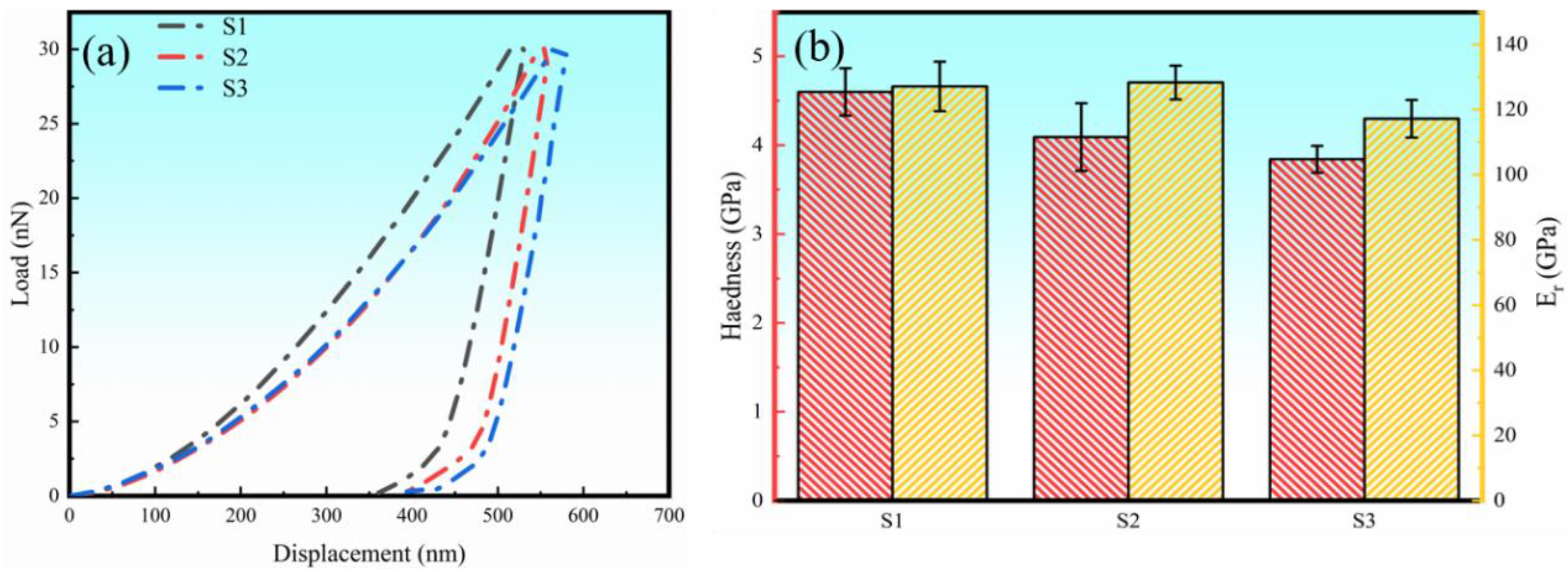 Materials 16 04890 g010
