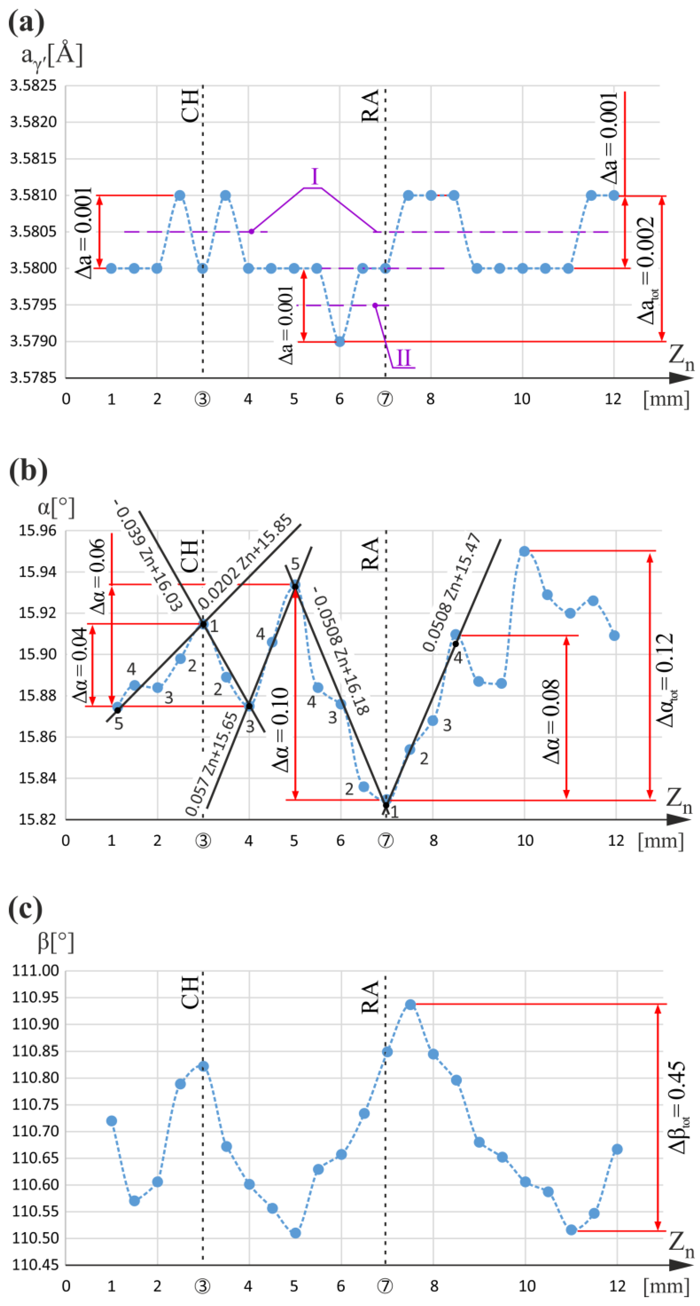 Materials 16 04892 g002