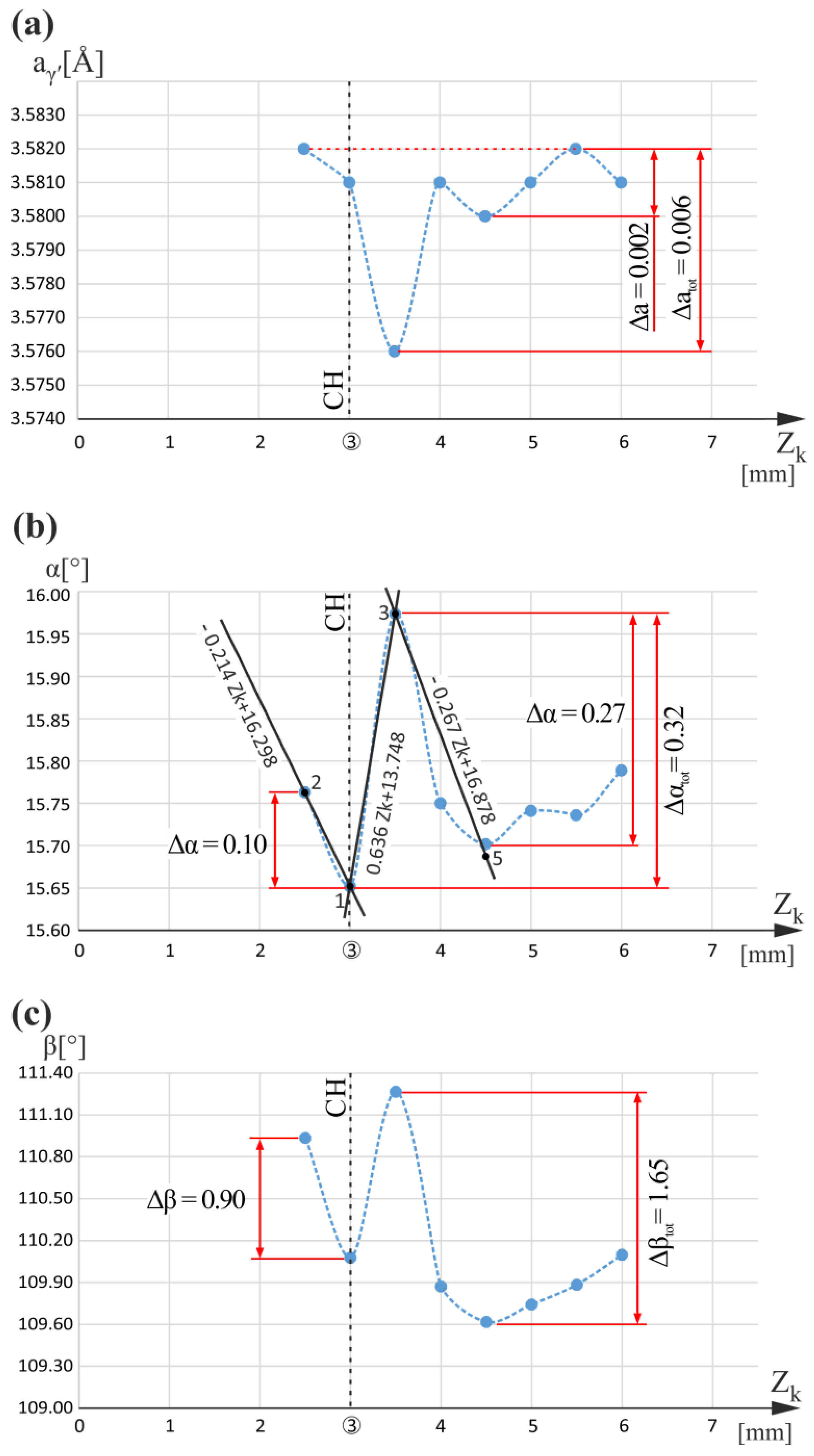 Materials 16 04892 g003
