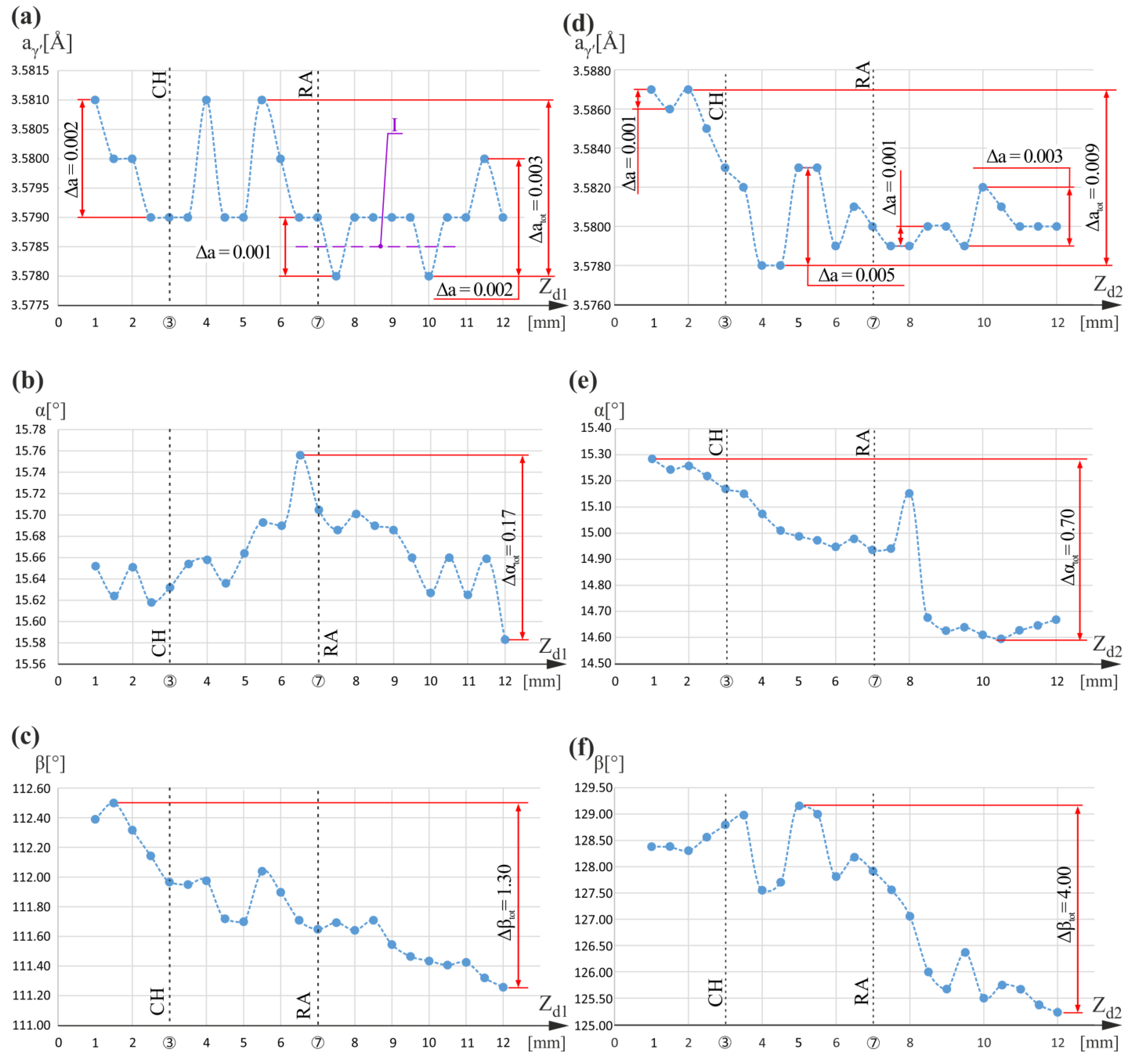 Materials 16 04892 g004