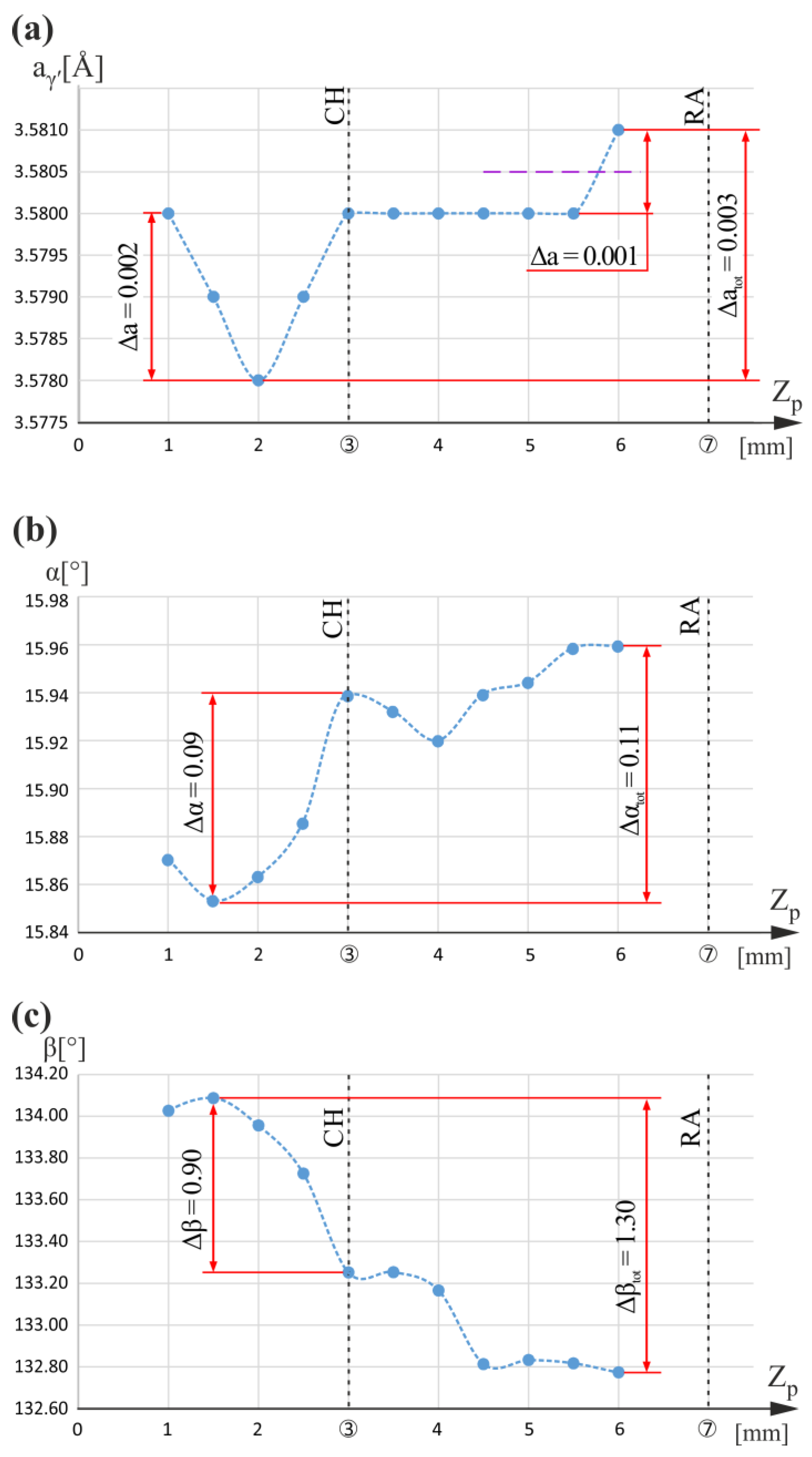 Materials 16 04892 g006