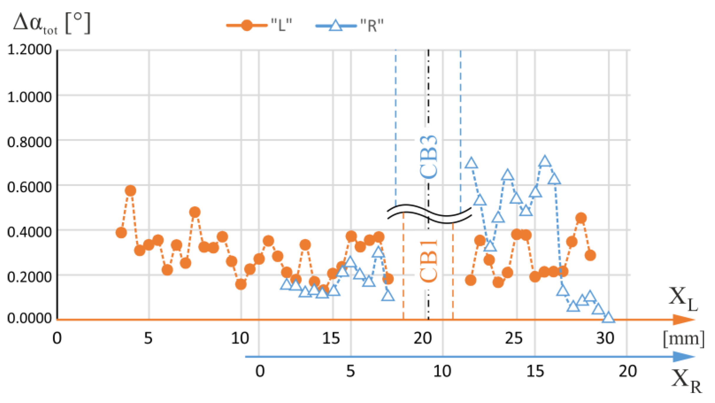 Materials 16 04892 g007