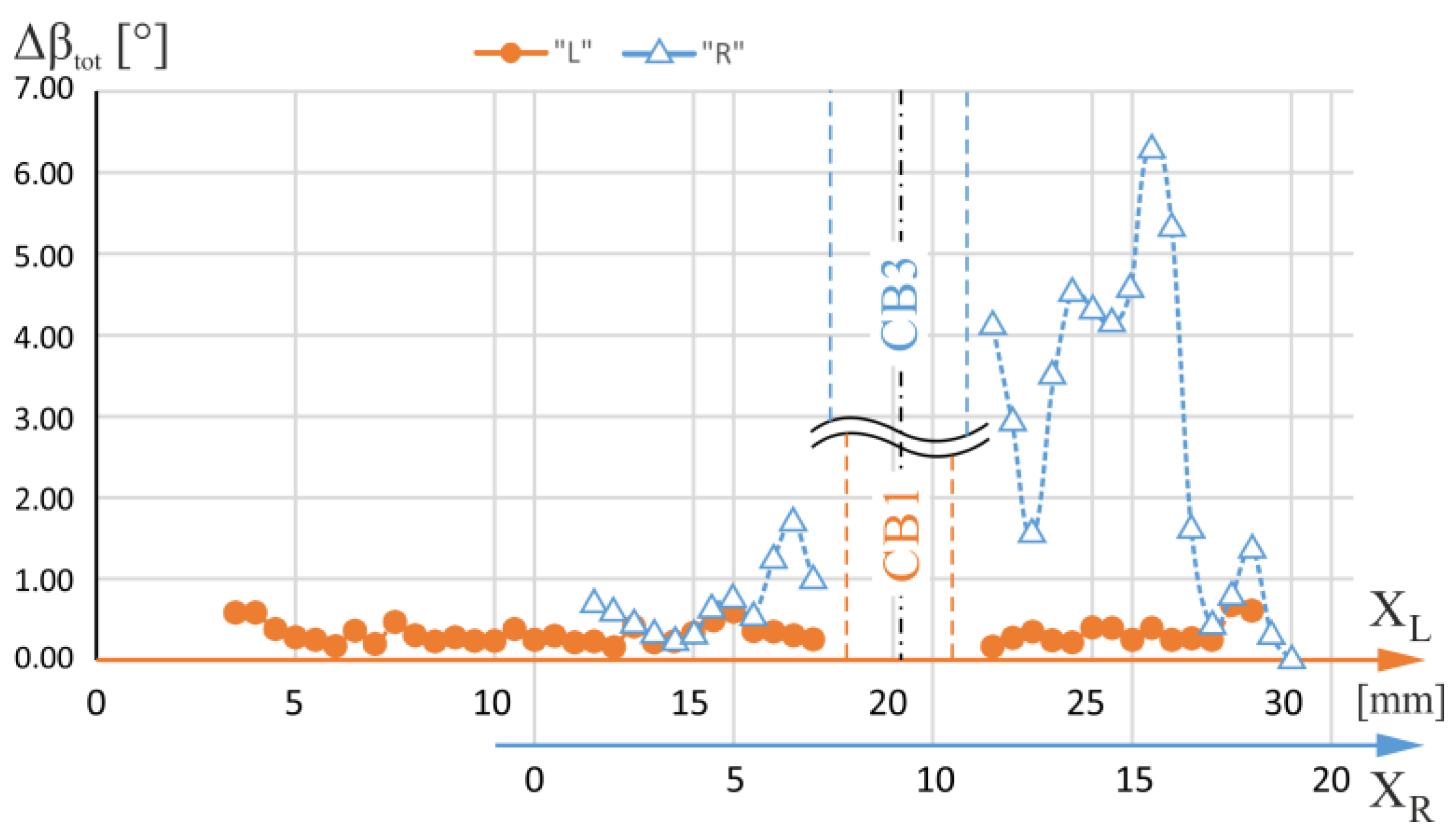 Materials 16 04892 g008